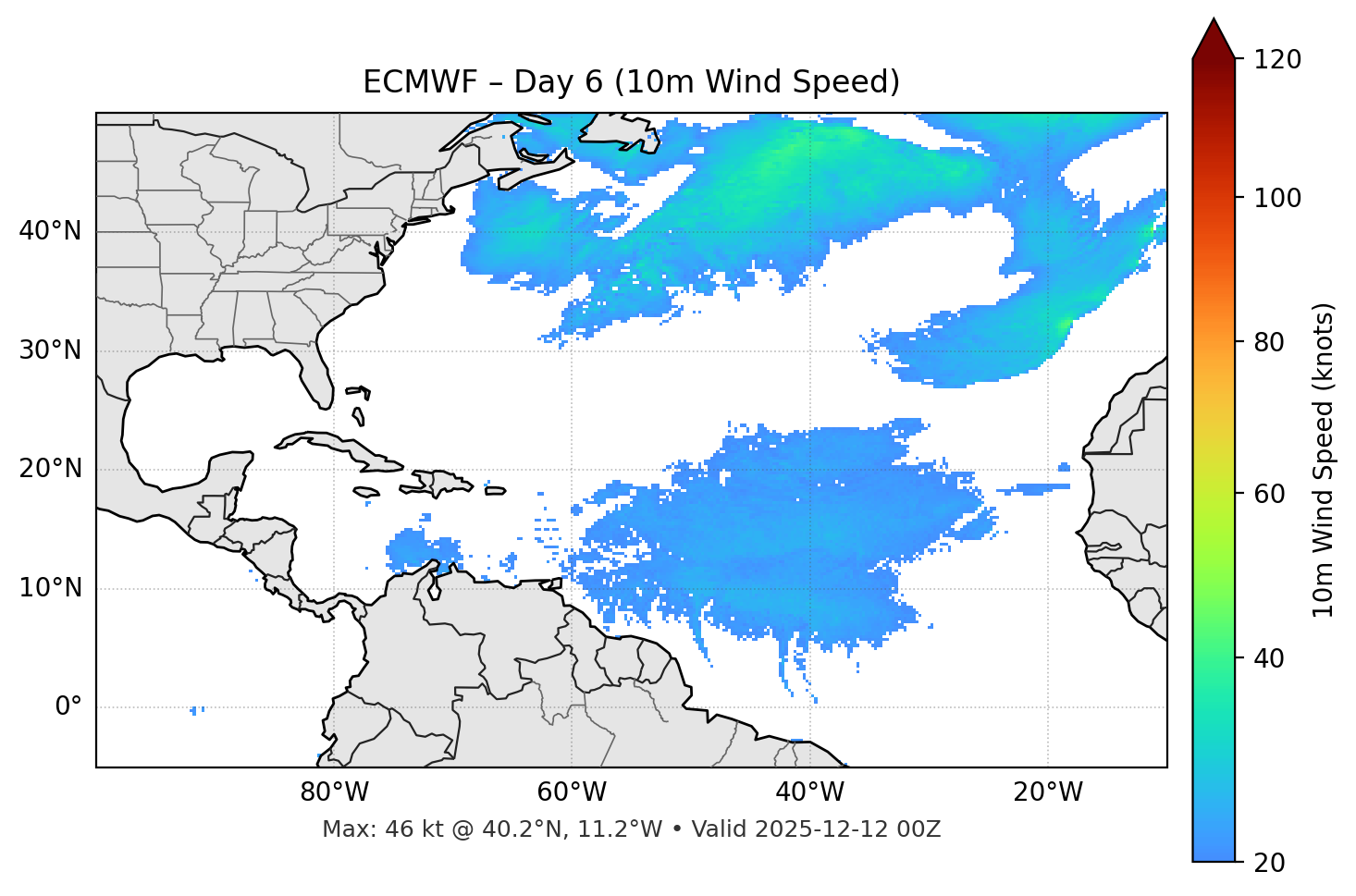 ECMWF - Day 06