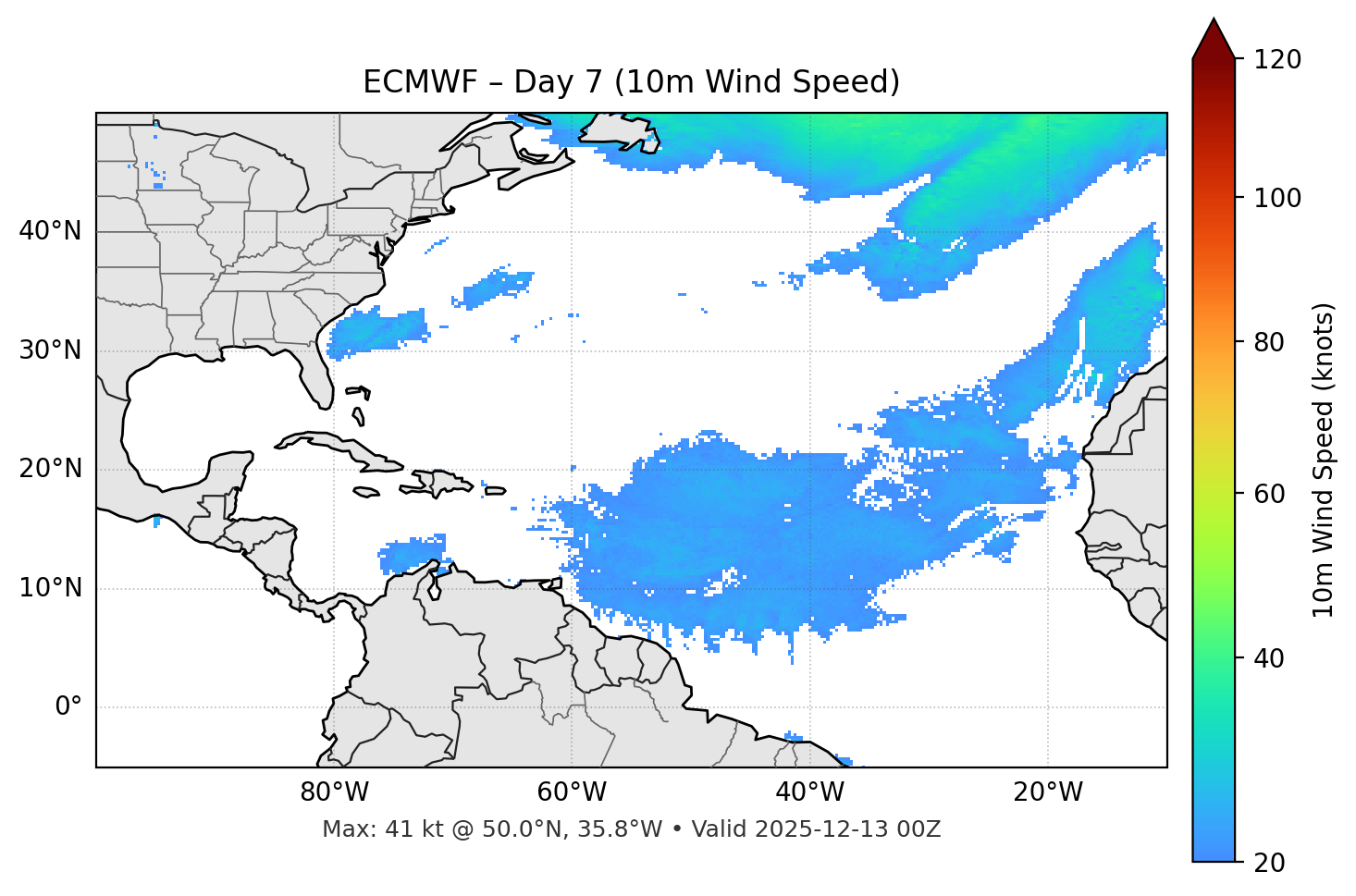 ECMWF - Day 07