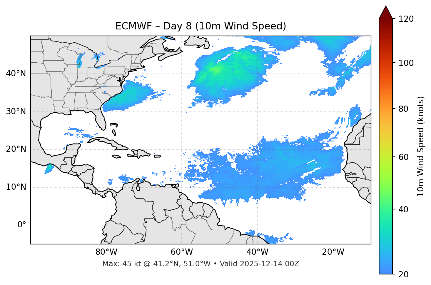 ECMWF - Day 08