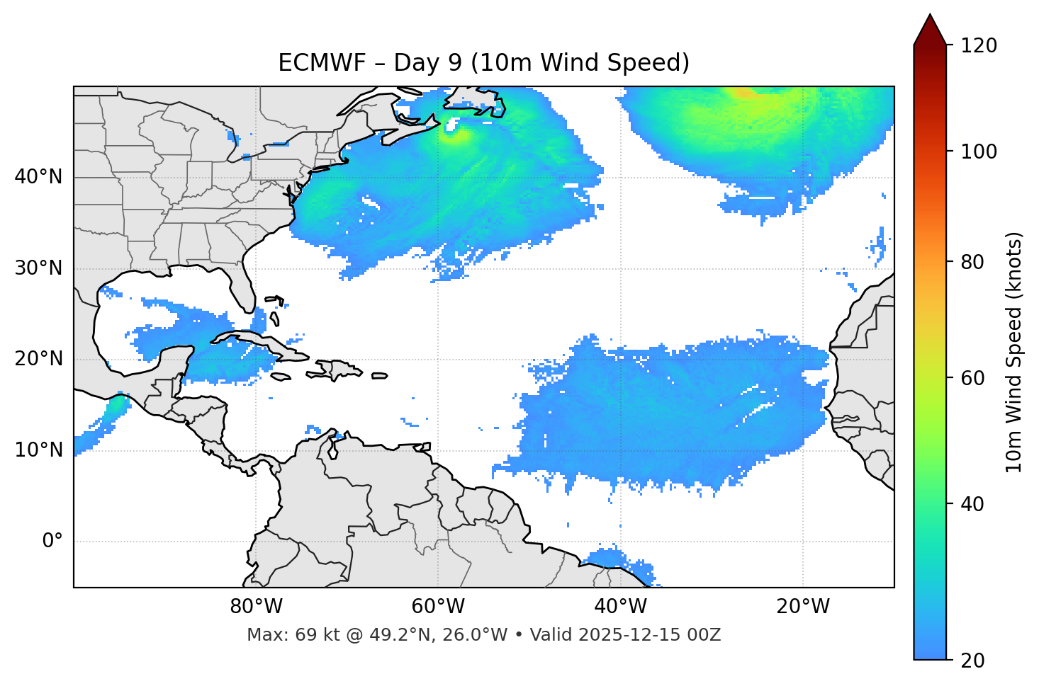 ECMWF - Day 09