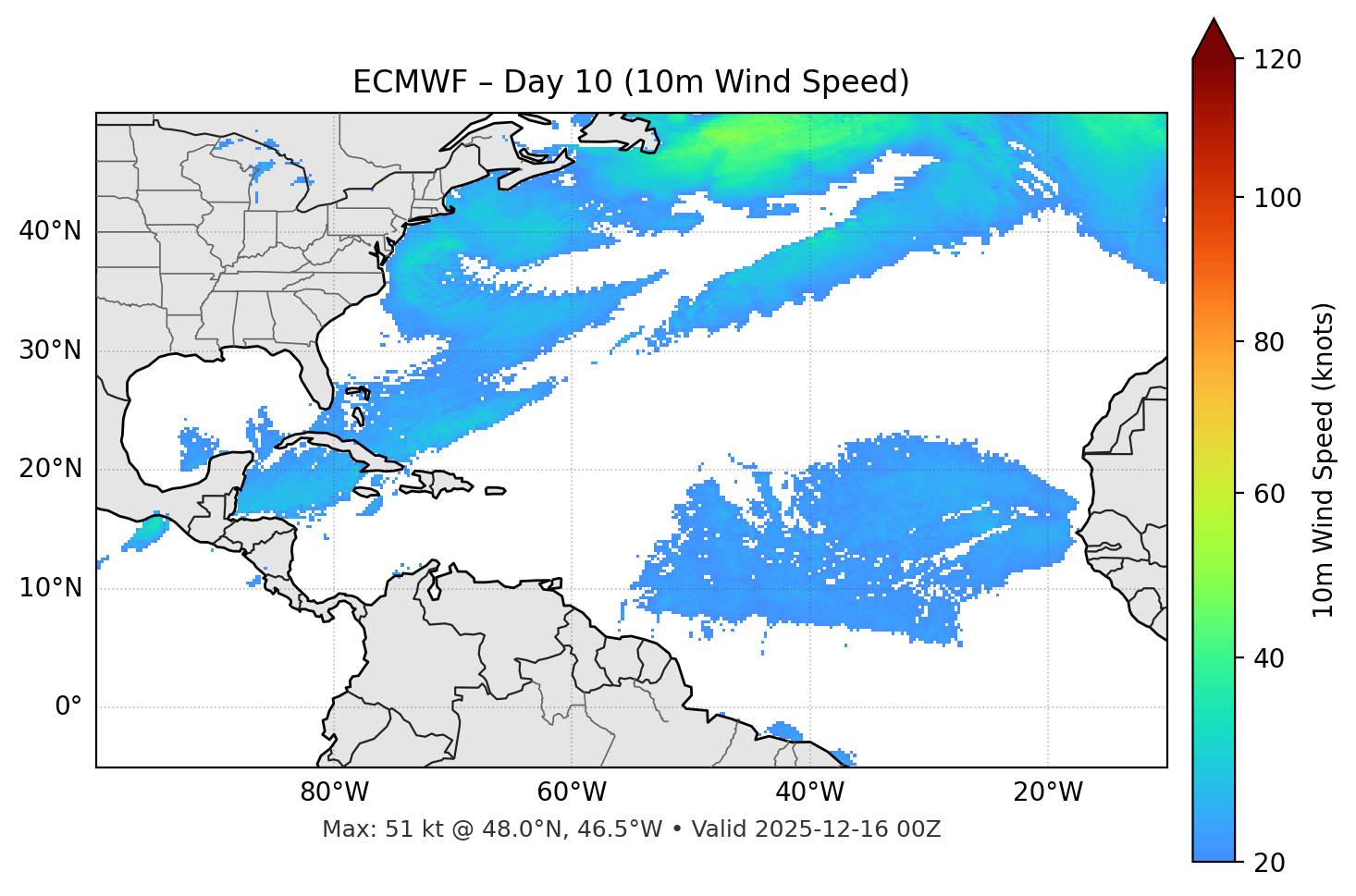 ECMWF - Day 10