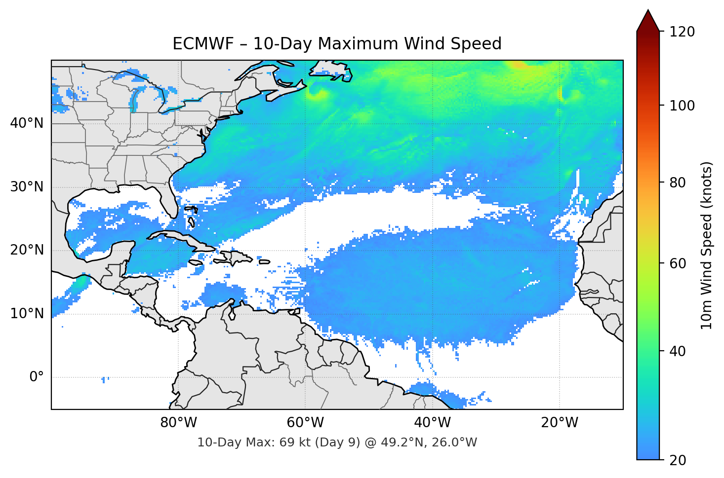 ECMWF 10-Day Max