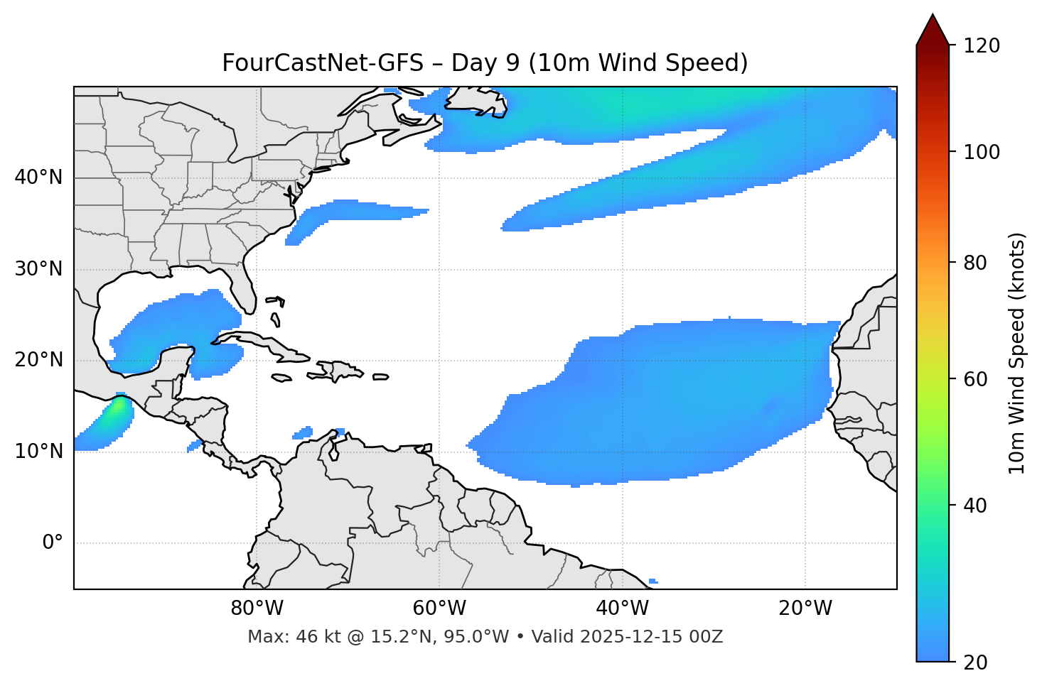 FourCastNet-GFS - Day 09