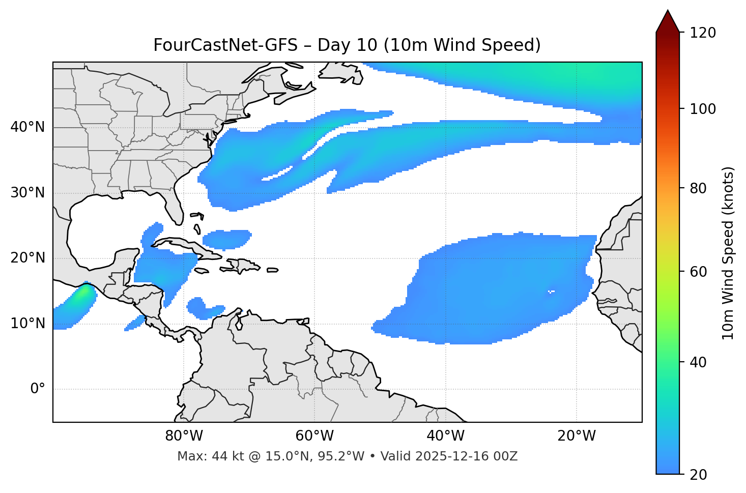 FourCastNet-GFS - Day 10