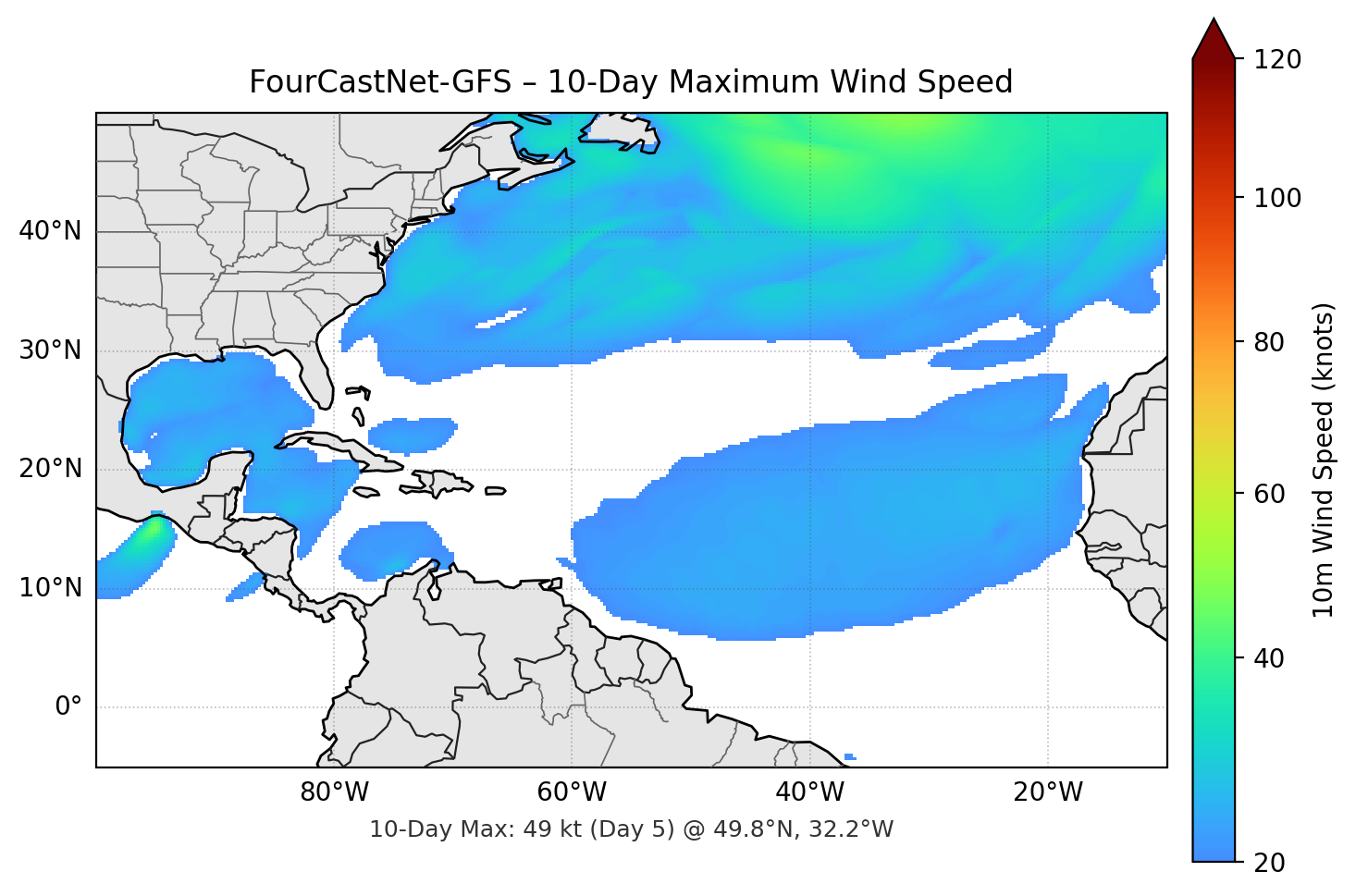 FourCastNet-GFS 10-Day Max