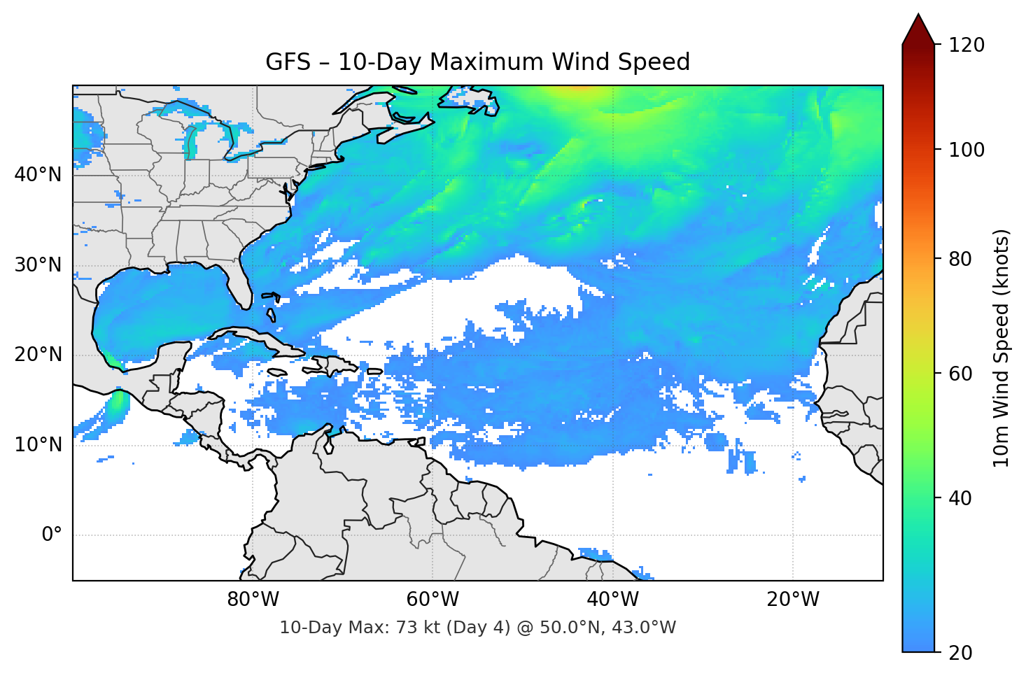 GFS 10-Day Max