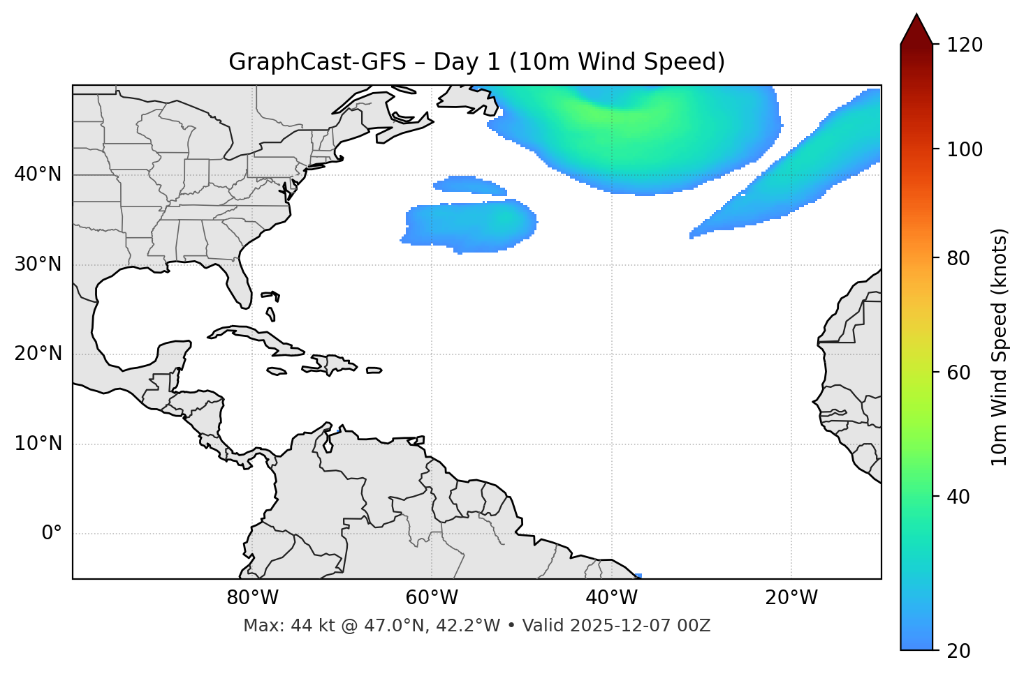 GraphCast-GFS - Day 01