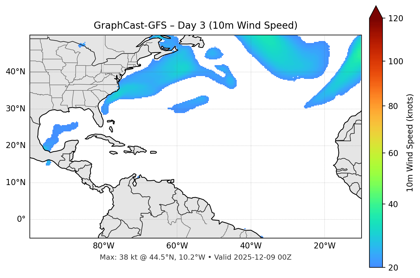 GraphCast-GFS - Day 03