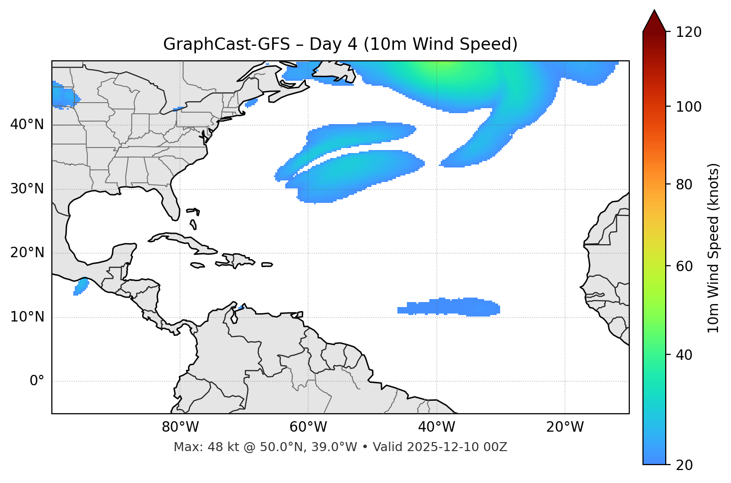 GraphCast-GFS - Day 04
