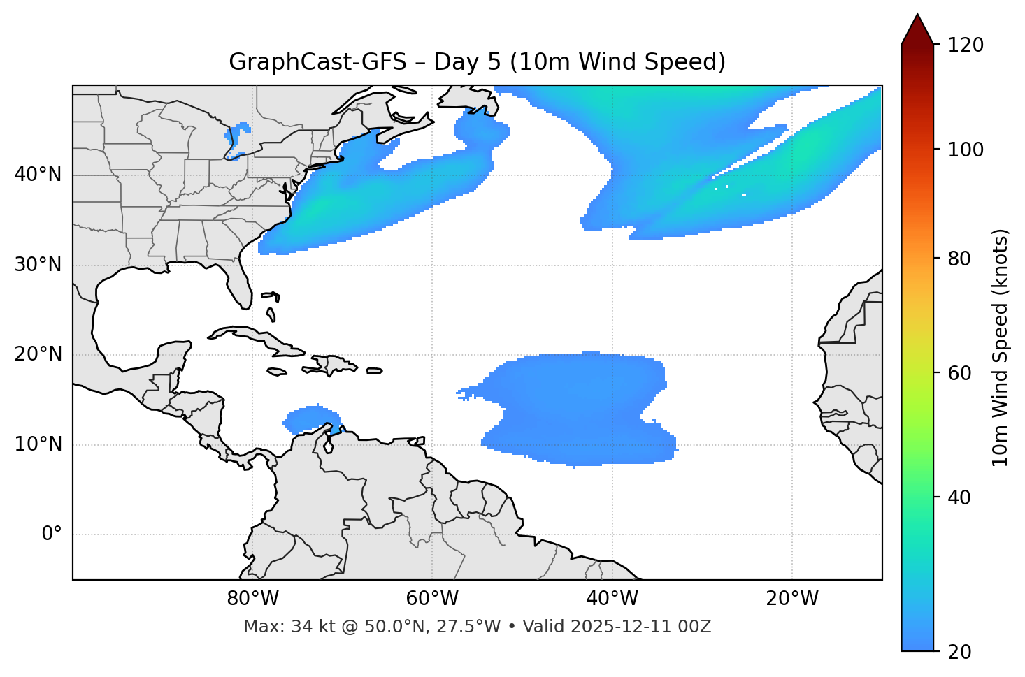 GraphCast-GFS - Day 05