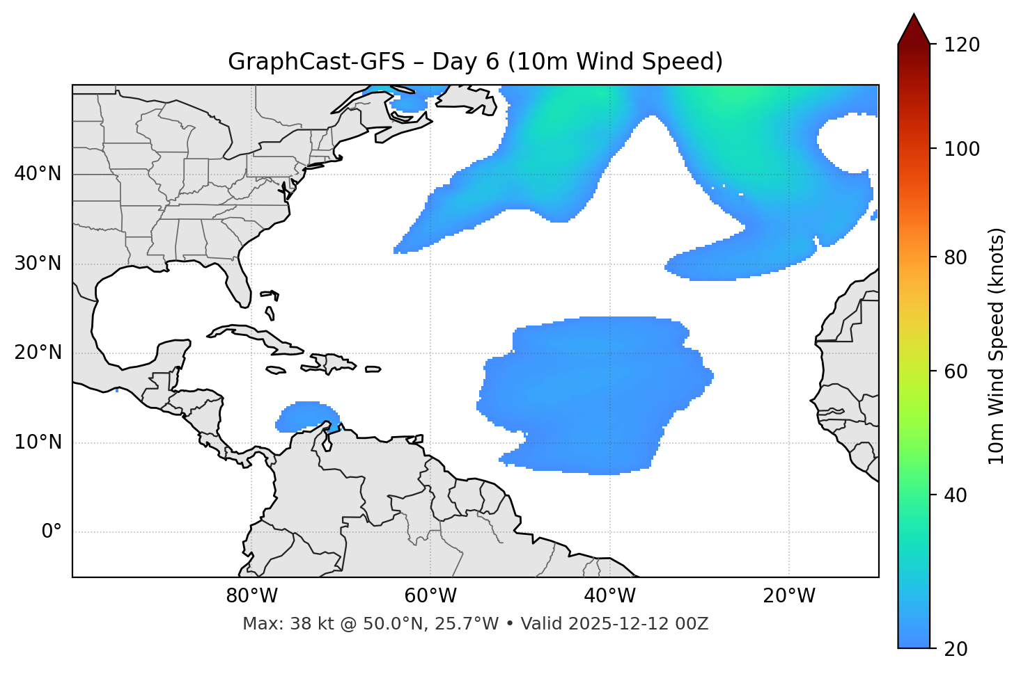 GraphCast-GFS - Day 06