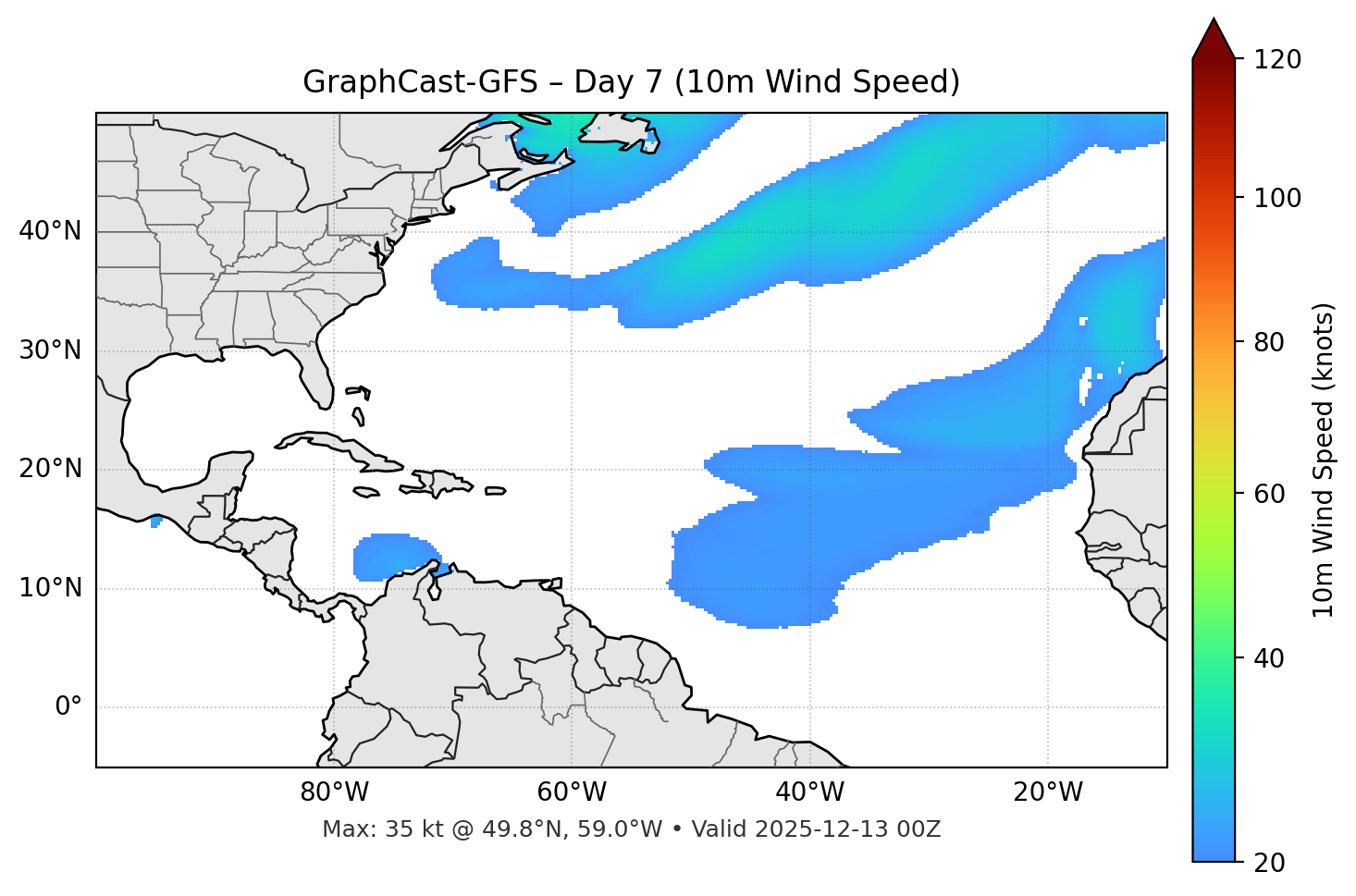 GraphCast-GFS - Day 07