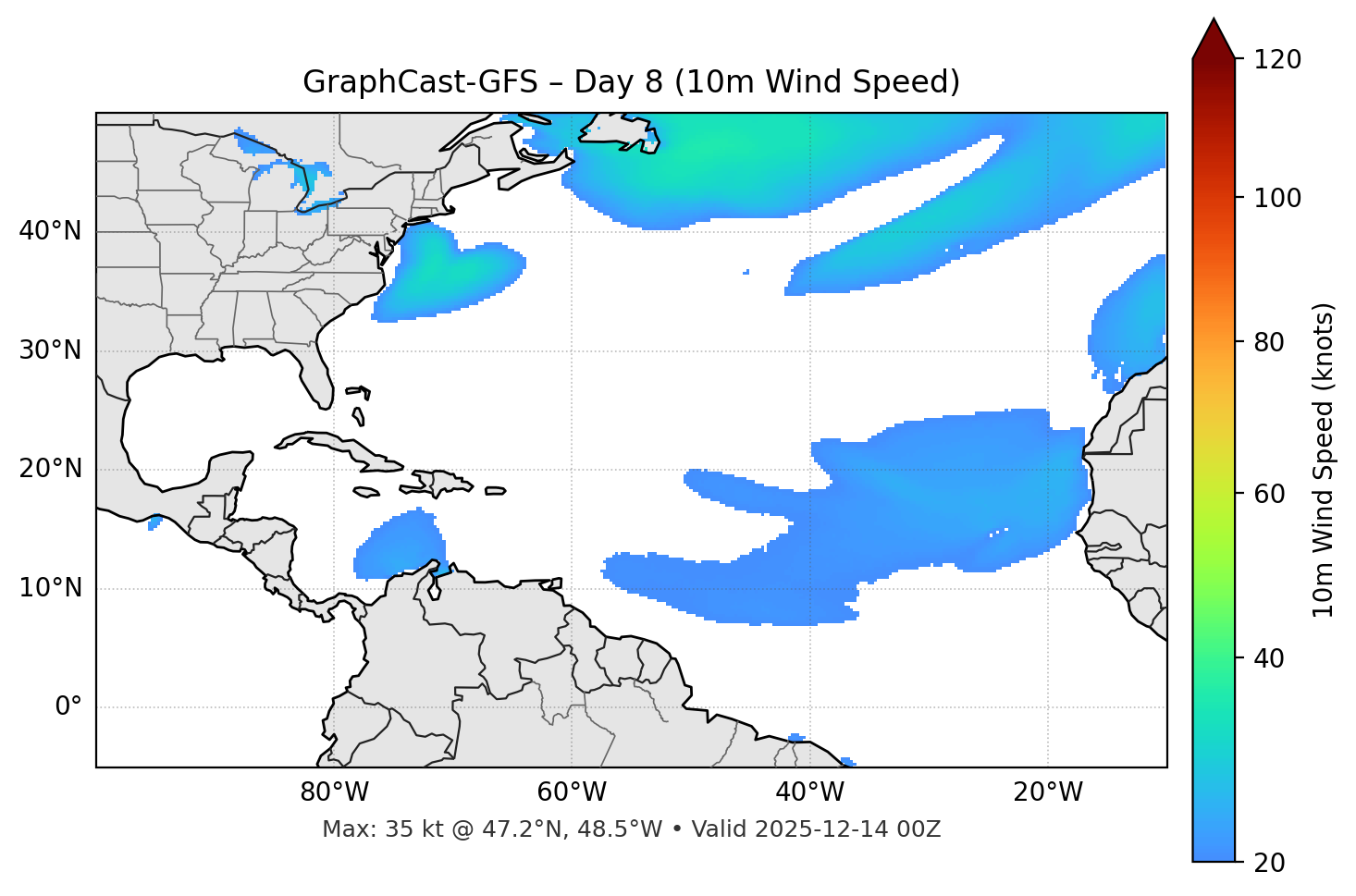 GraphCast-GFS - Day 08