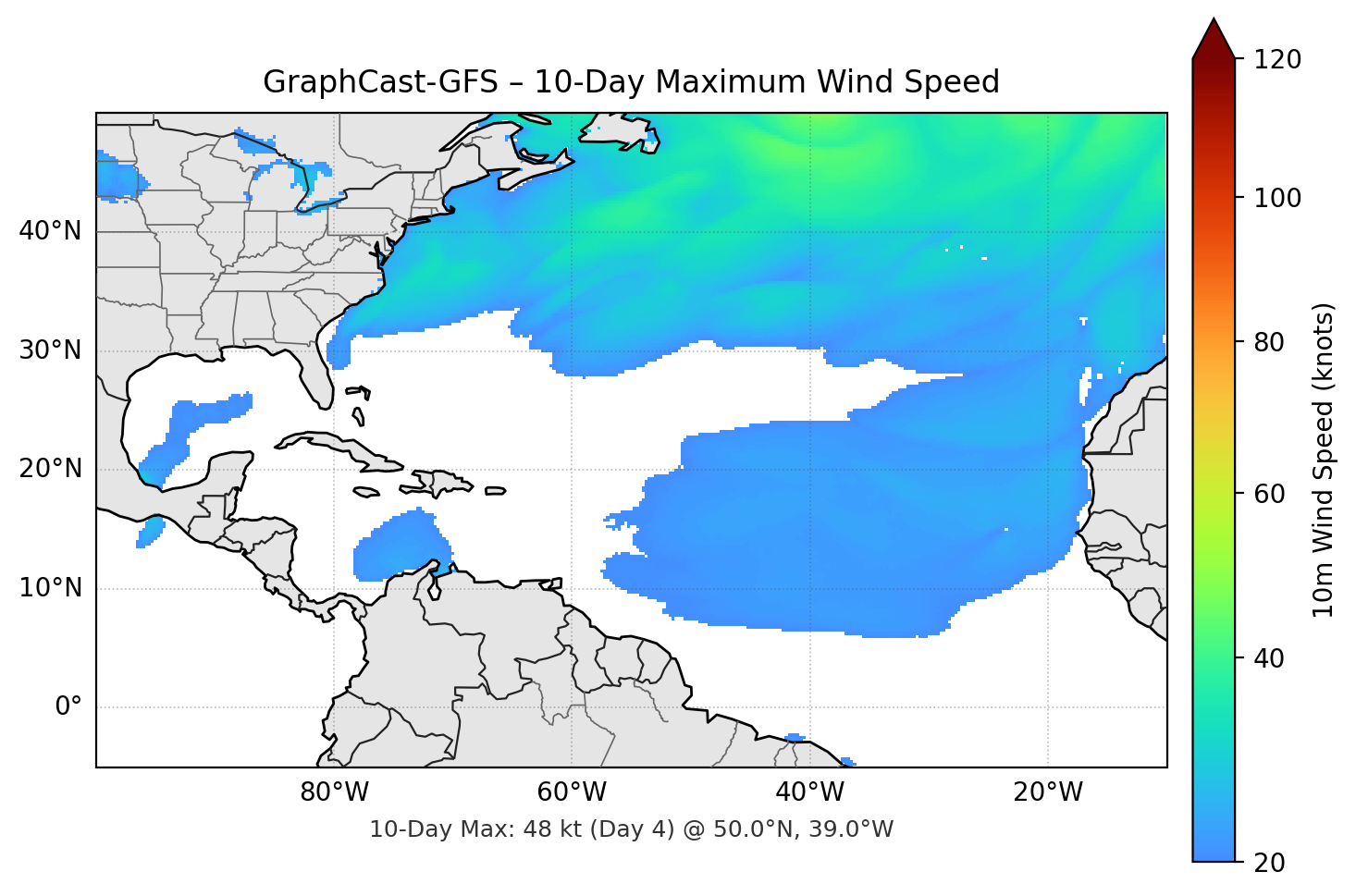 GraphCast-GFS 10-Day Max