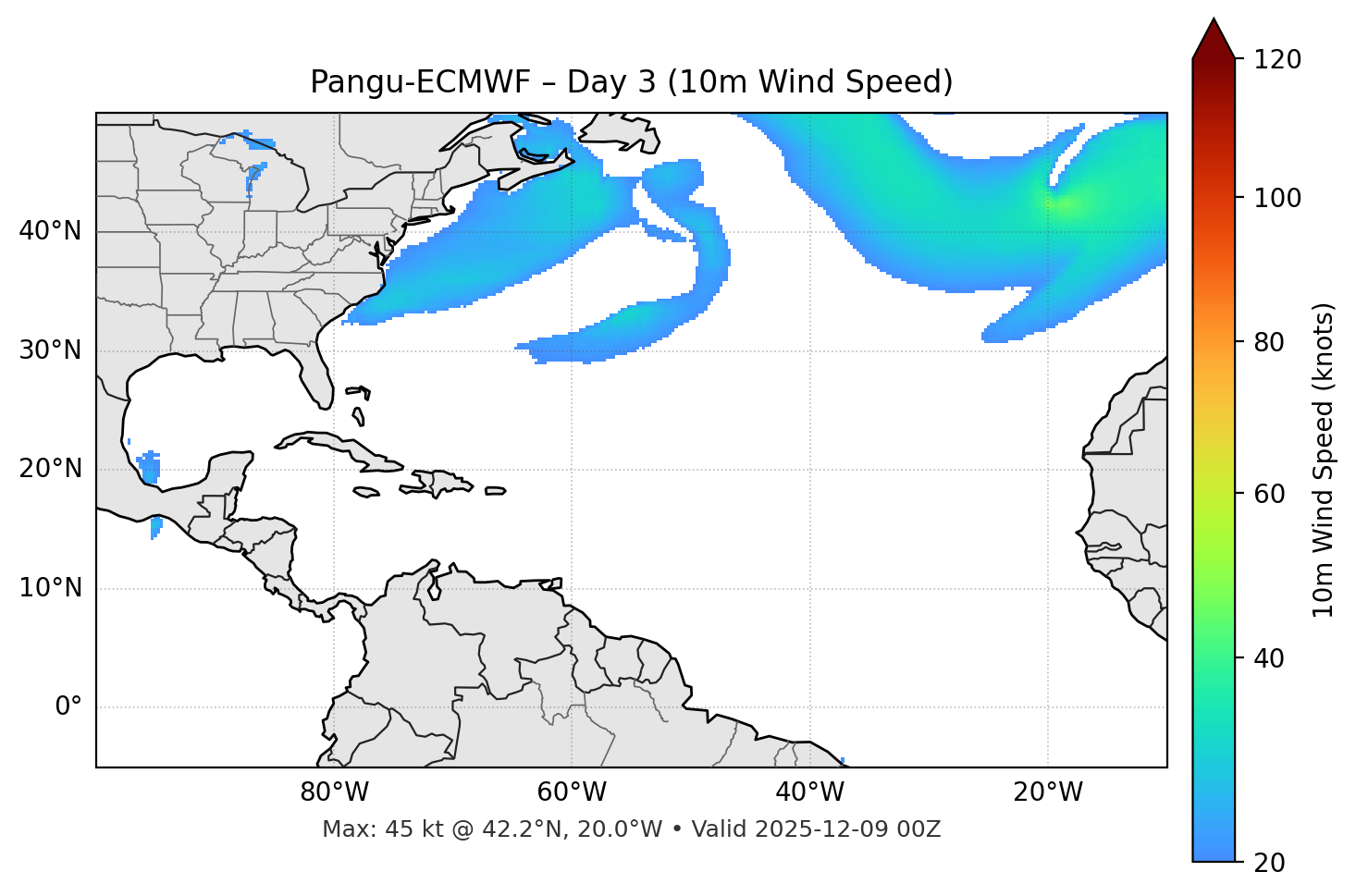 Pangu-ECMWF - Day 03