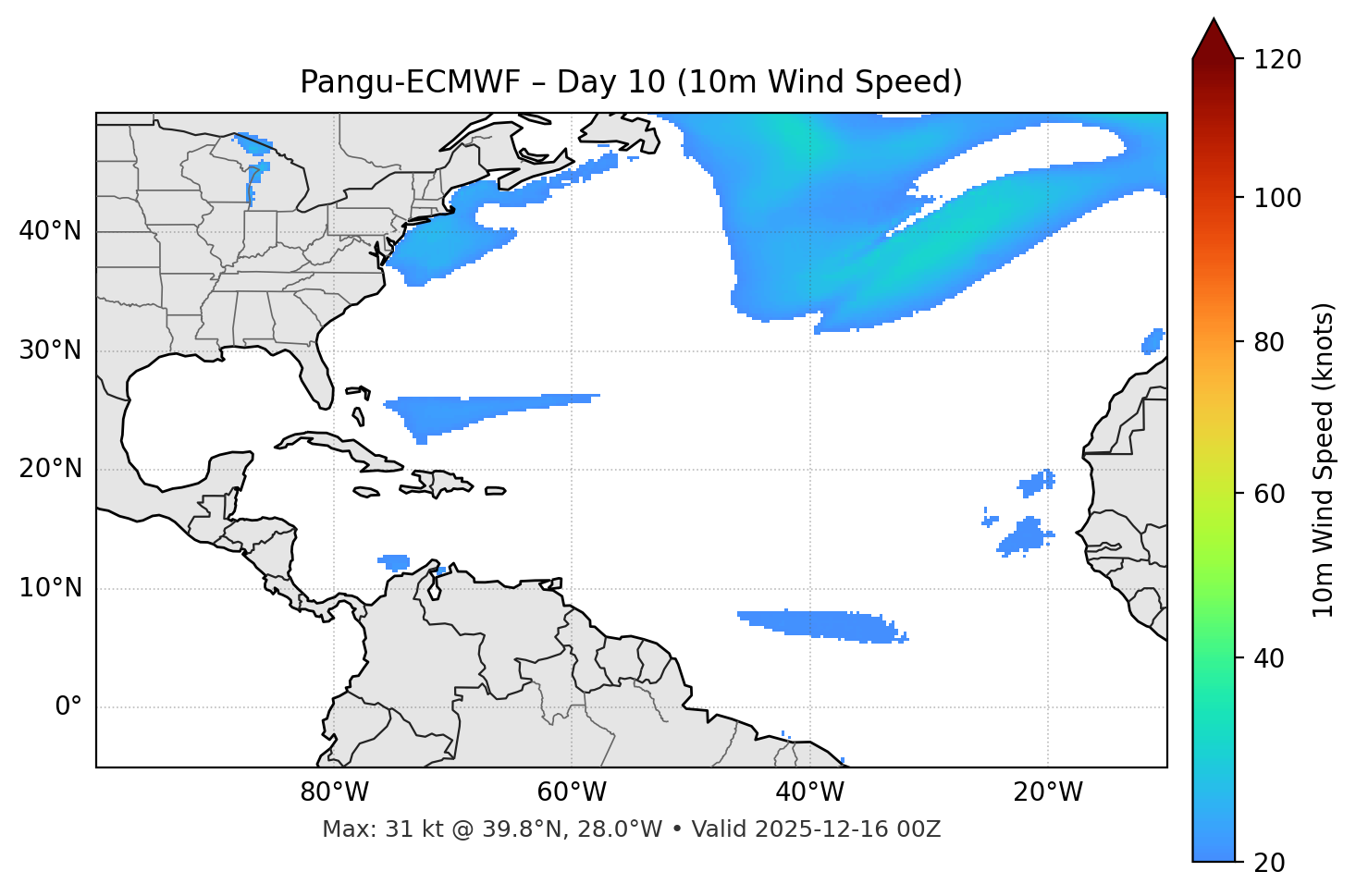 Pangu-ECMWF - Day 10