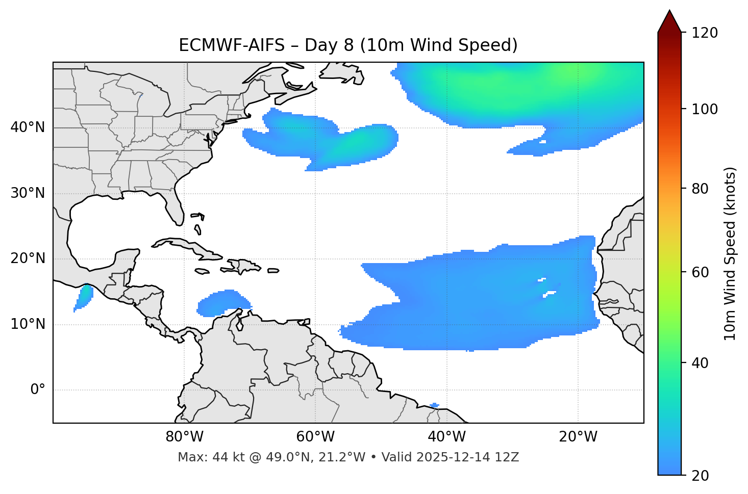 ECMWF-AIFS - Day 08