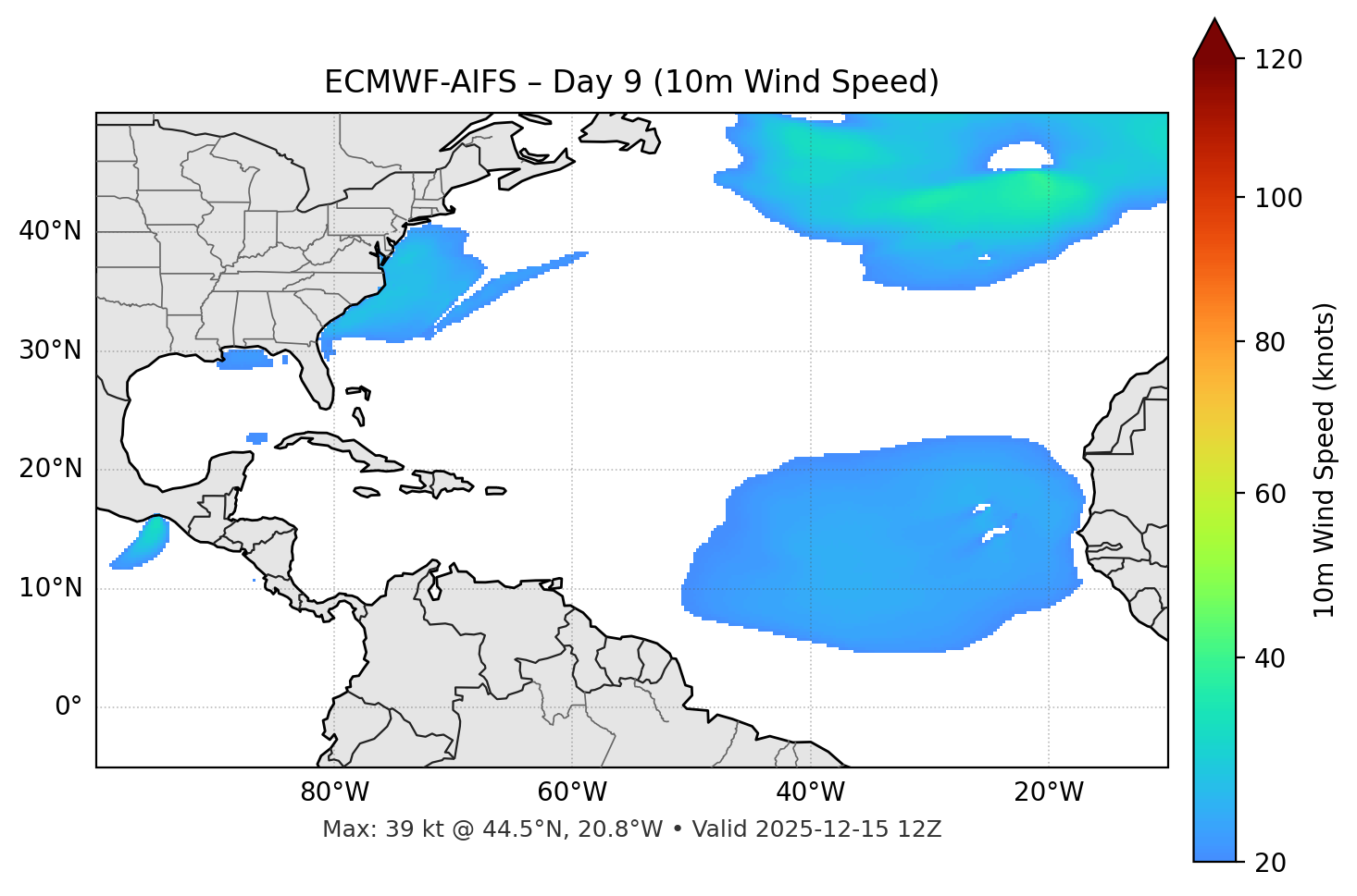 ECMWF-AIFS - Day 09