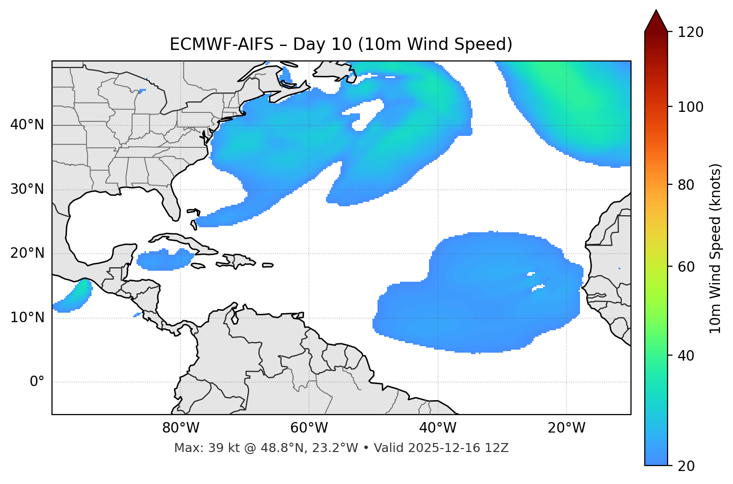 ECMWF-AIFS - Day 10