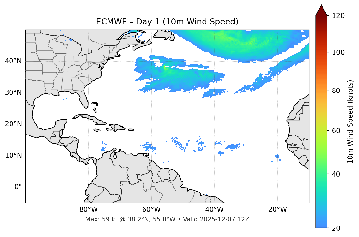 ECMWF - Day 01