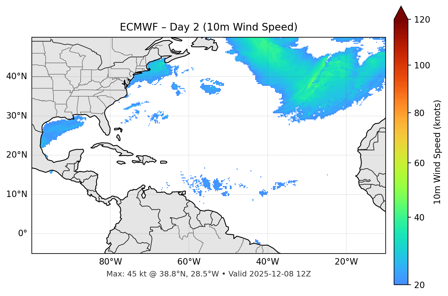 ECMWF - Day 02