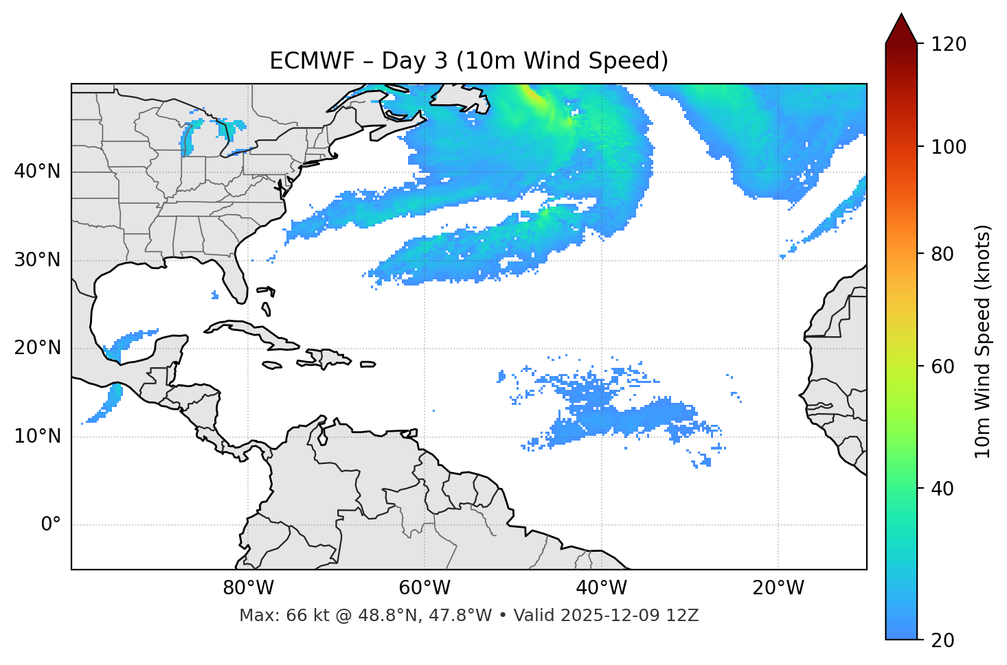 ECMWF - Day 03