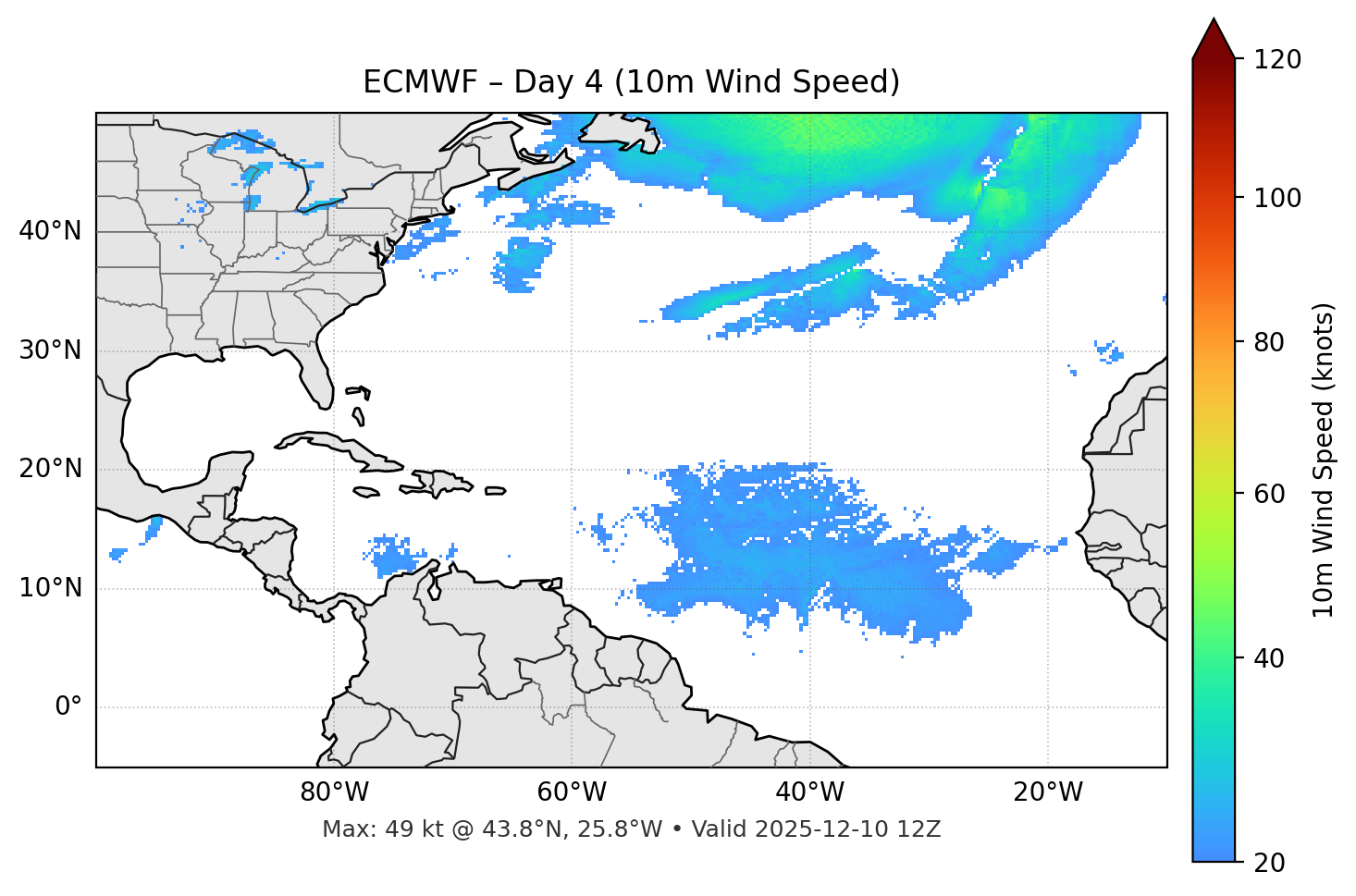 ECMWF - Day 04