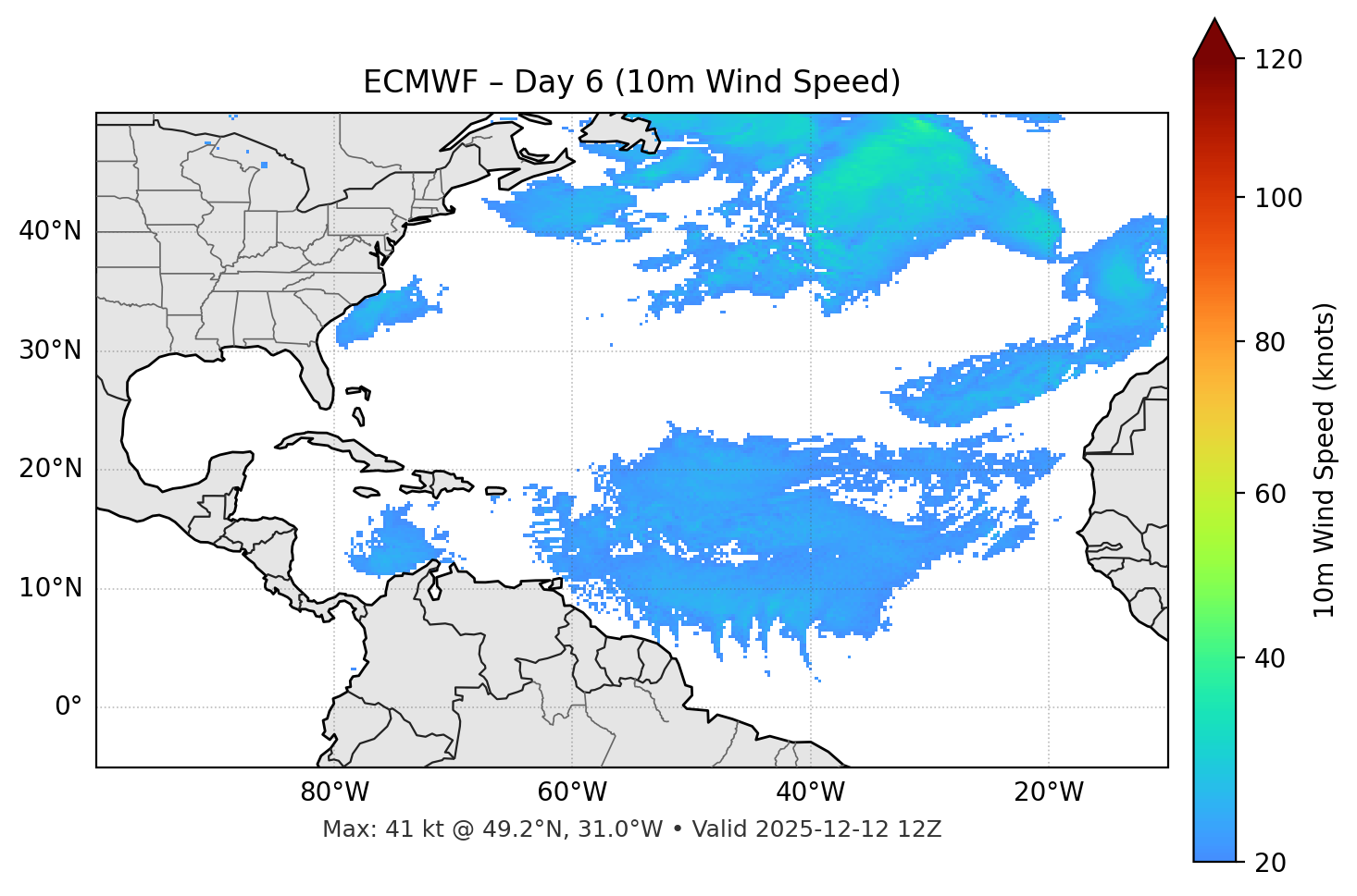 ECMWF - Day 06