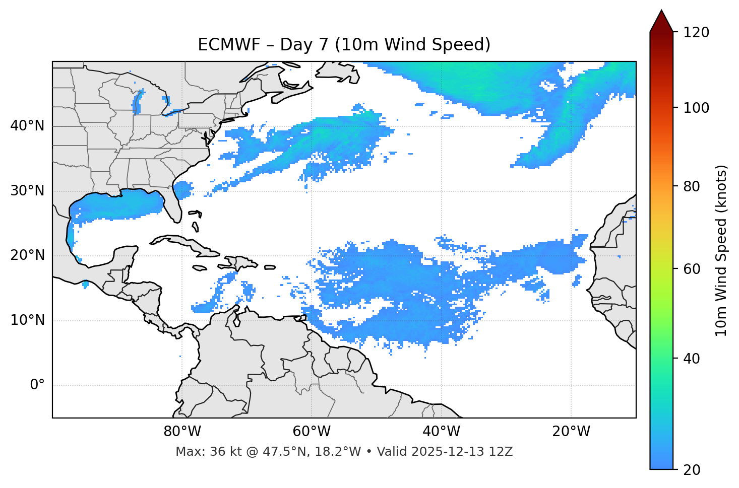 ECMWF - Day 07