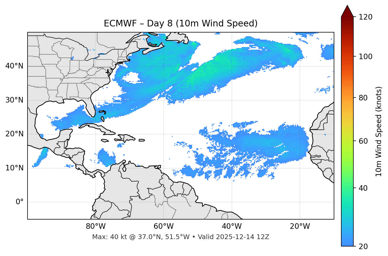 ECMWF - Day 08