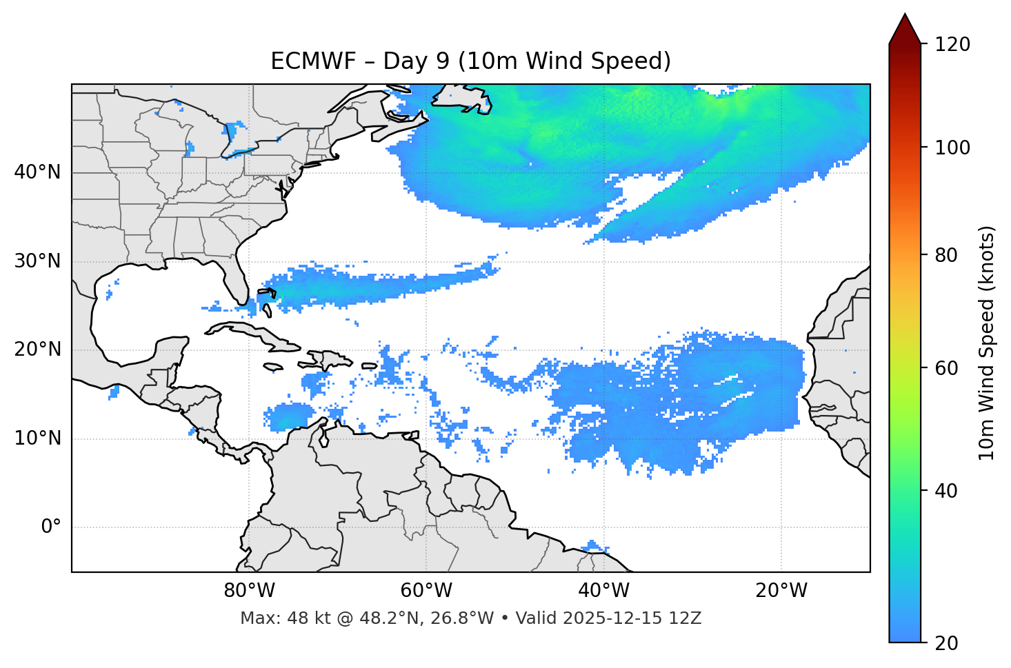 ECMWF - Day 09