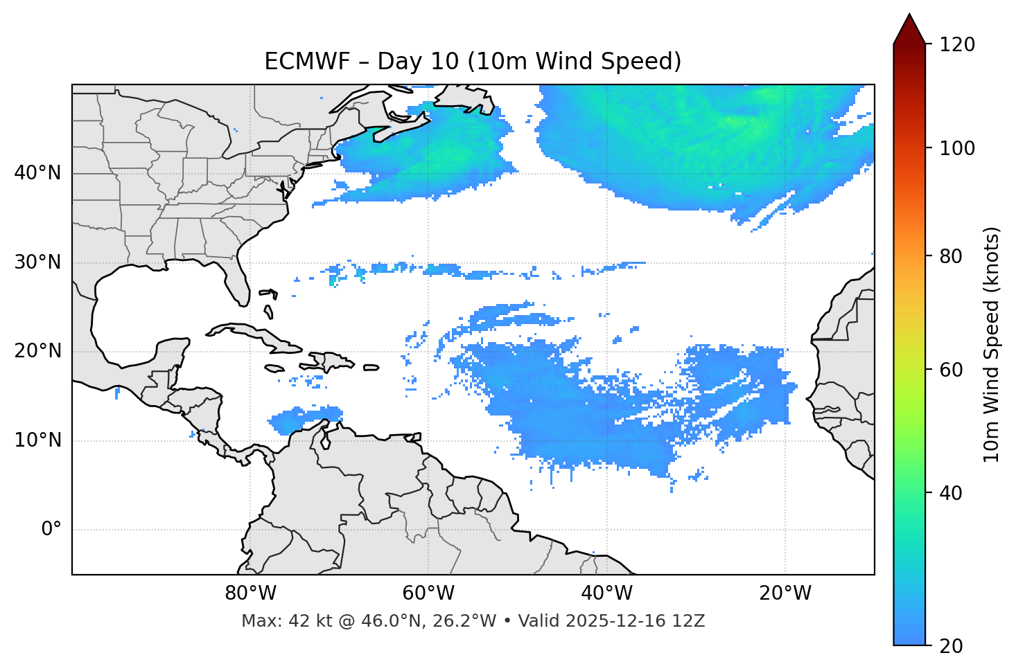 ECMWF - Day 10