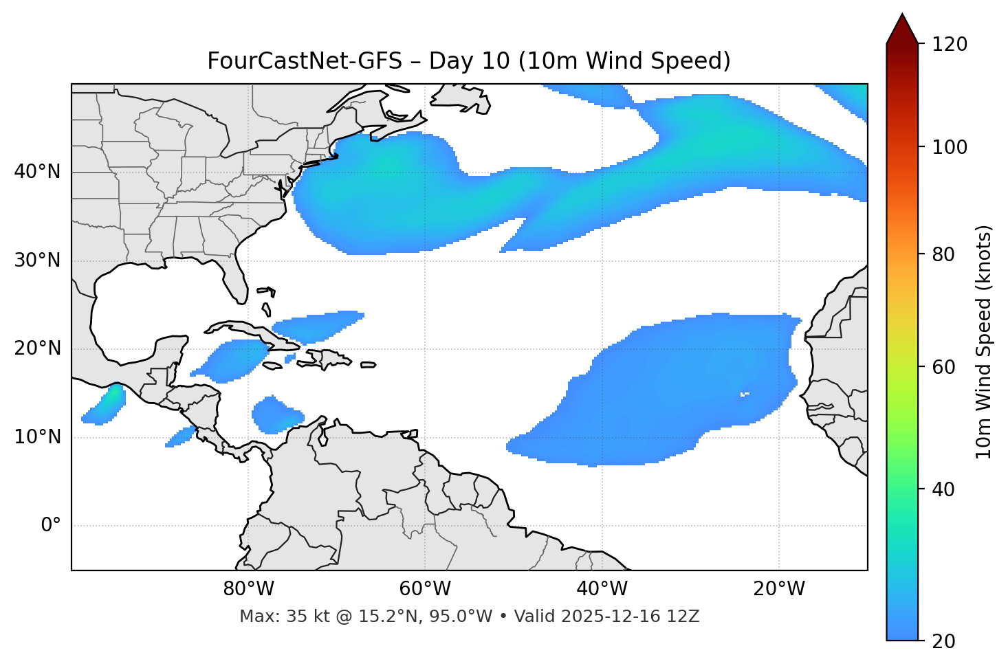 FourCastNet-GFS - Day 10
