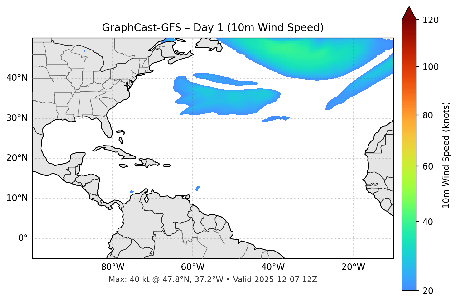GraphCast-GFS - Day 01
