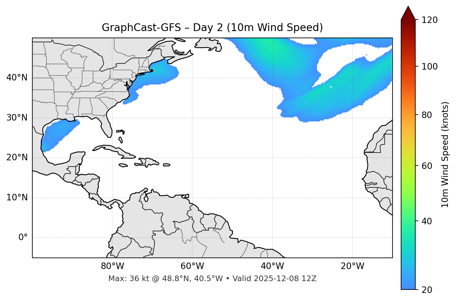 GraphCast-GFS - Day 02