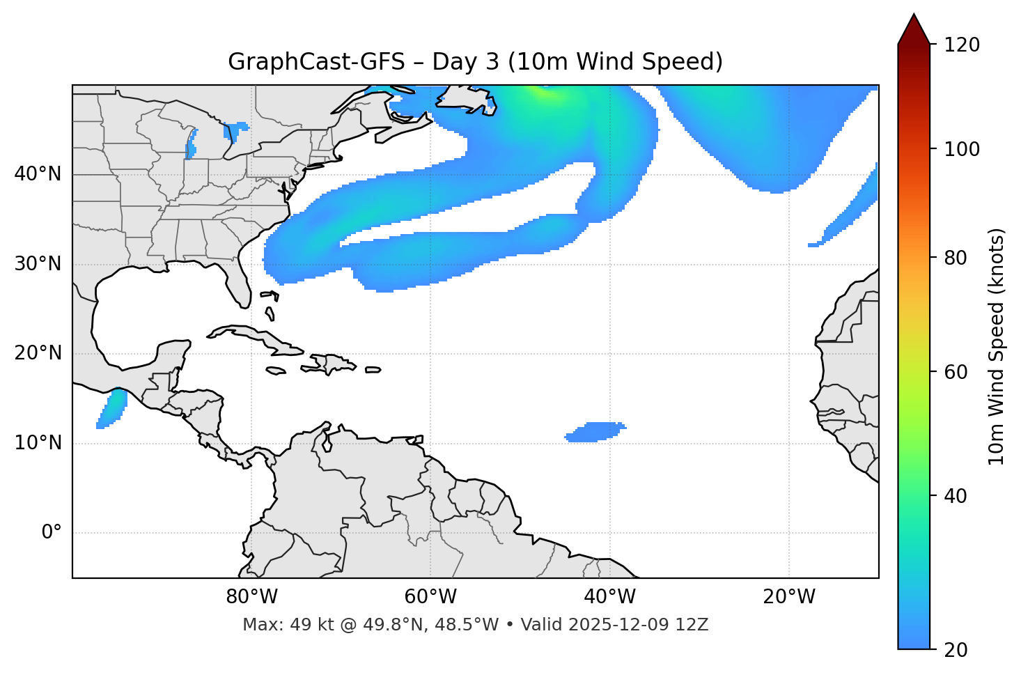 GraphCast-GFS - Day 03