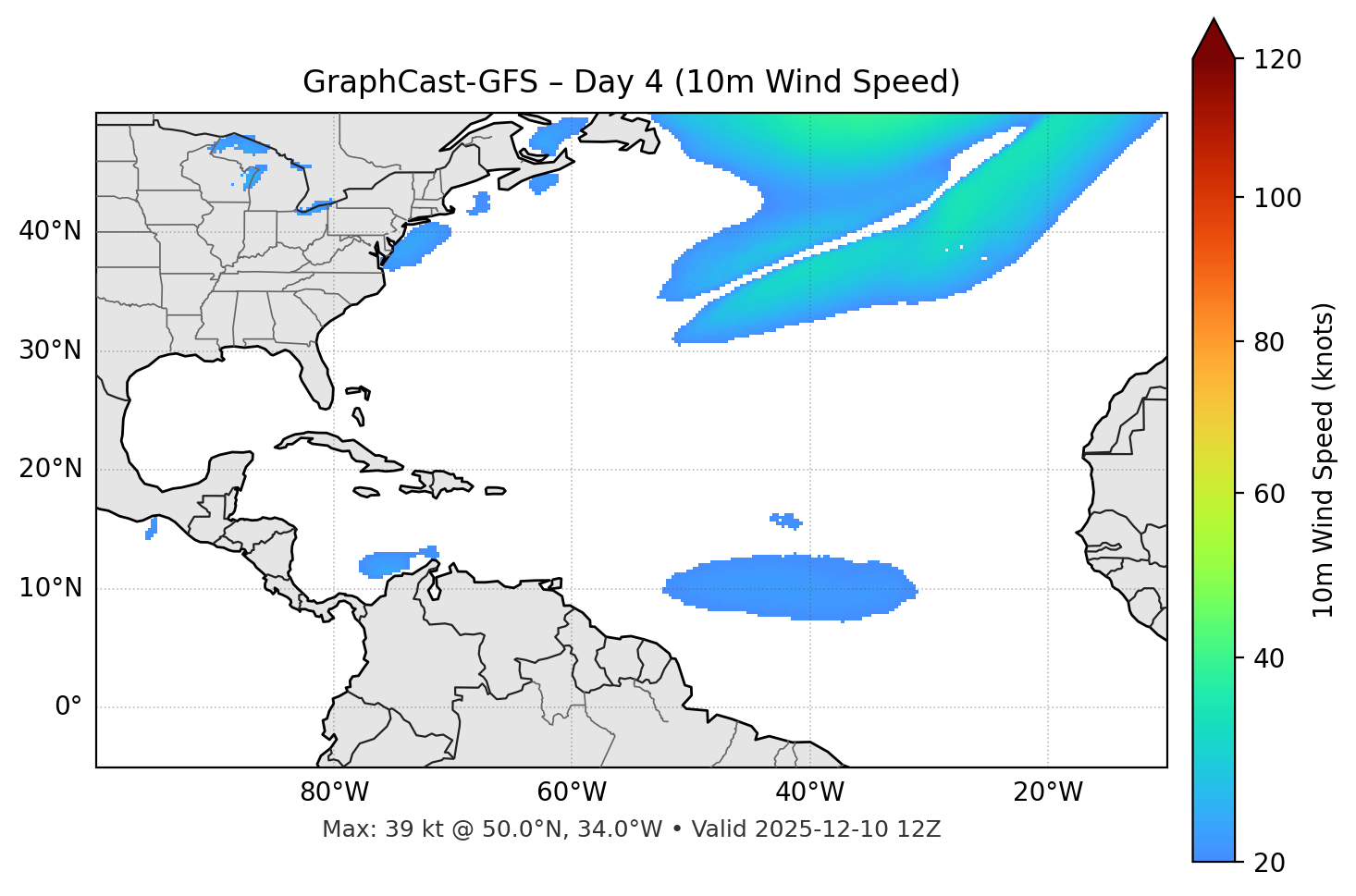 GraphCast-GFS - Day 04