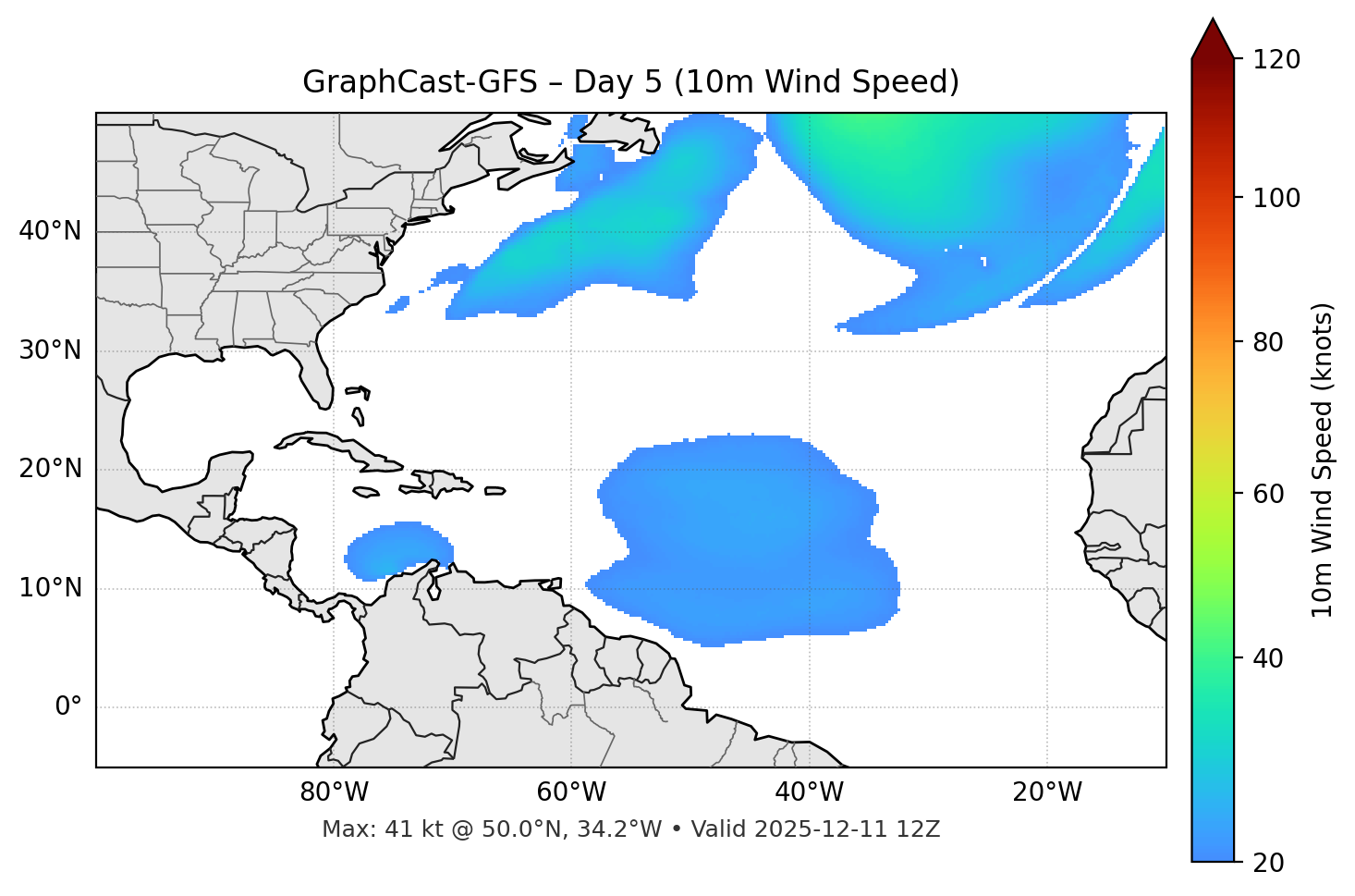 GraphCast-GFS - Day 05