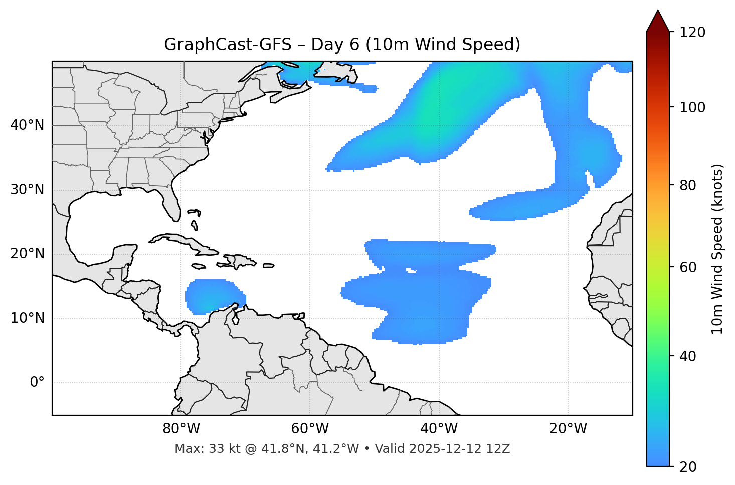 GraphCast-GFS - Day 06