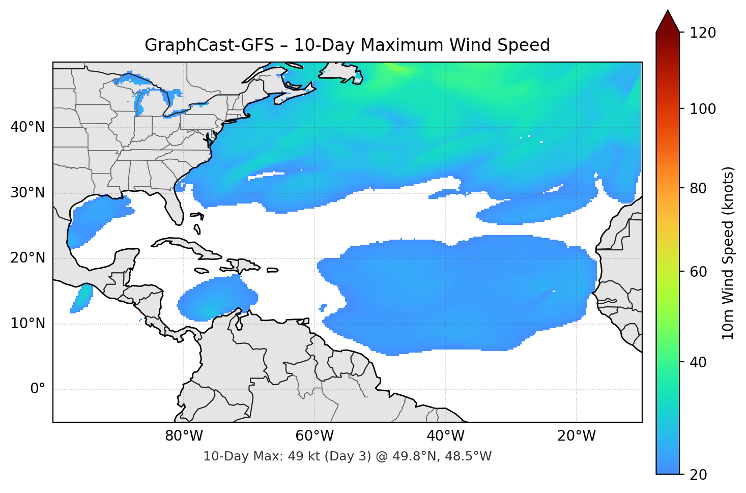GraphCast-GFS 10-Day Max