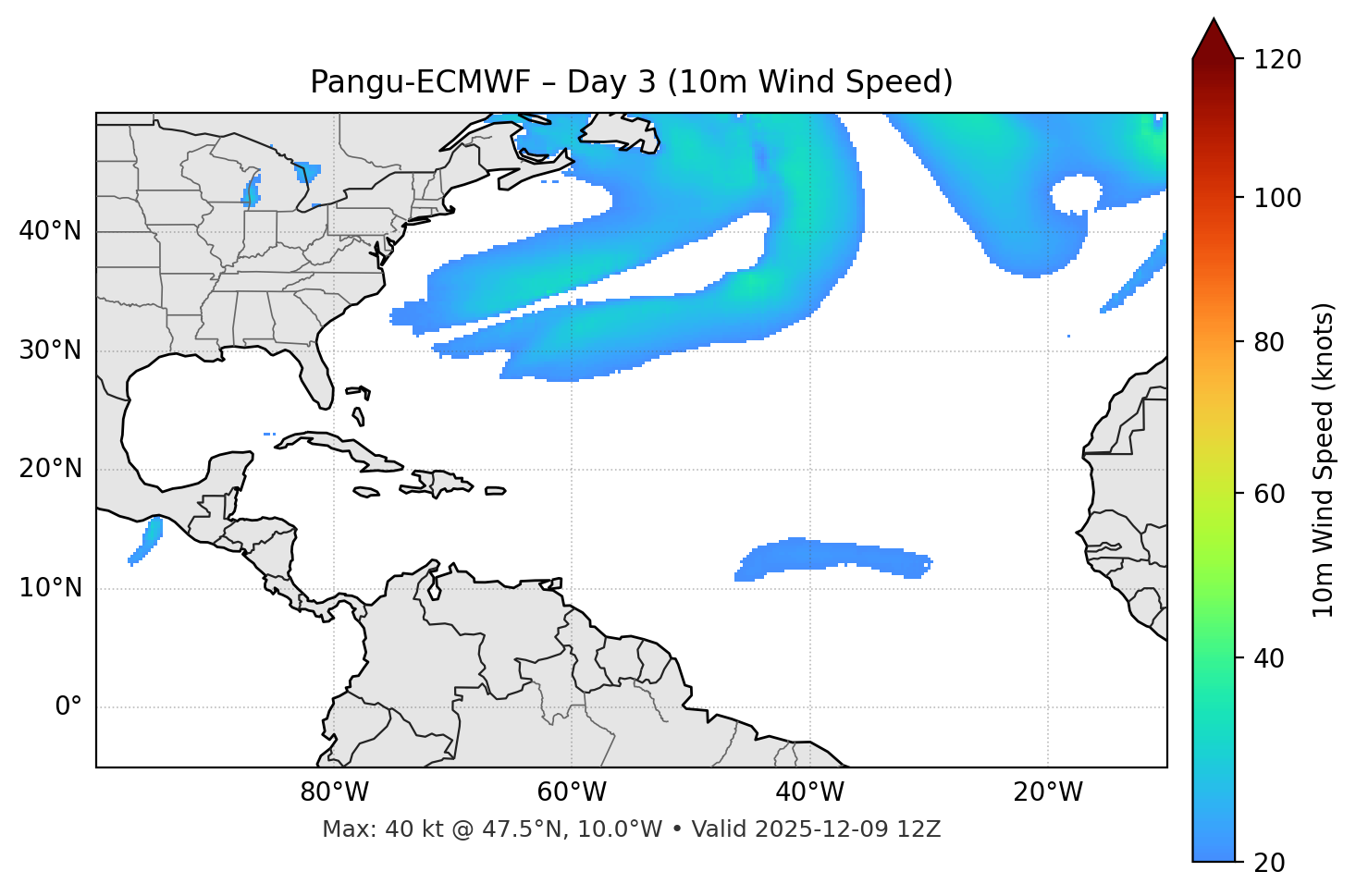 Pangu-ECMWF - Day 03