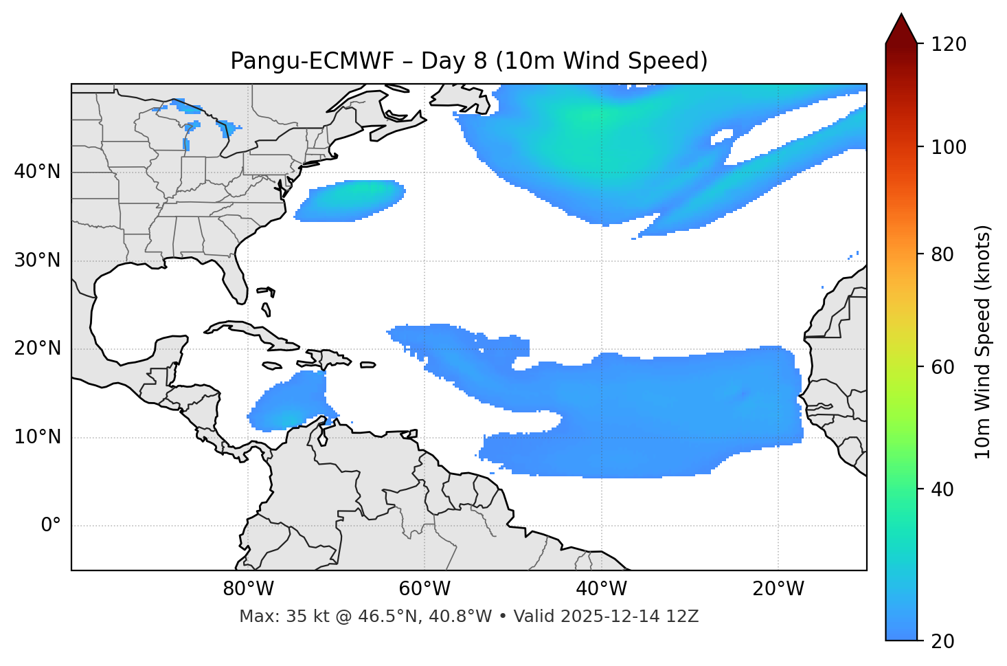 Pangu-ECMWF - Day 08