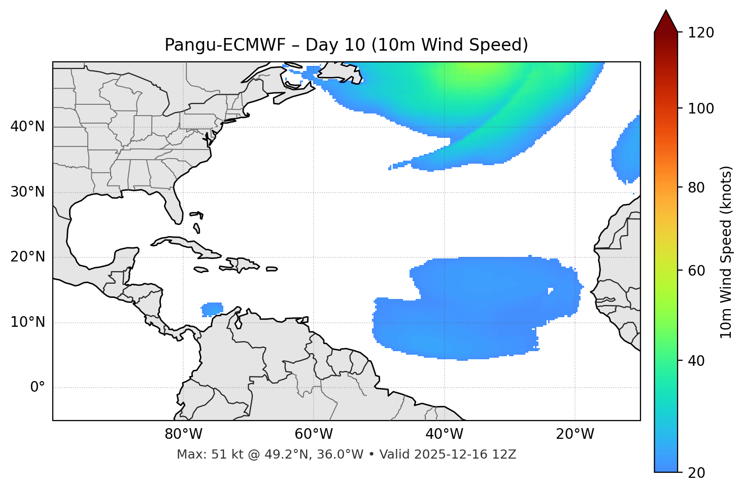 Pangu-ECMWF - Day 10