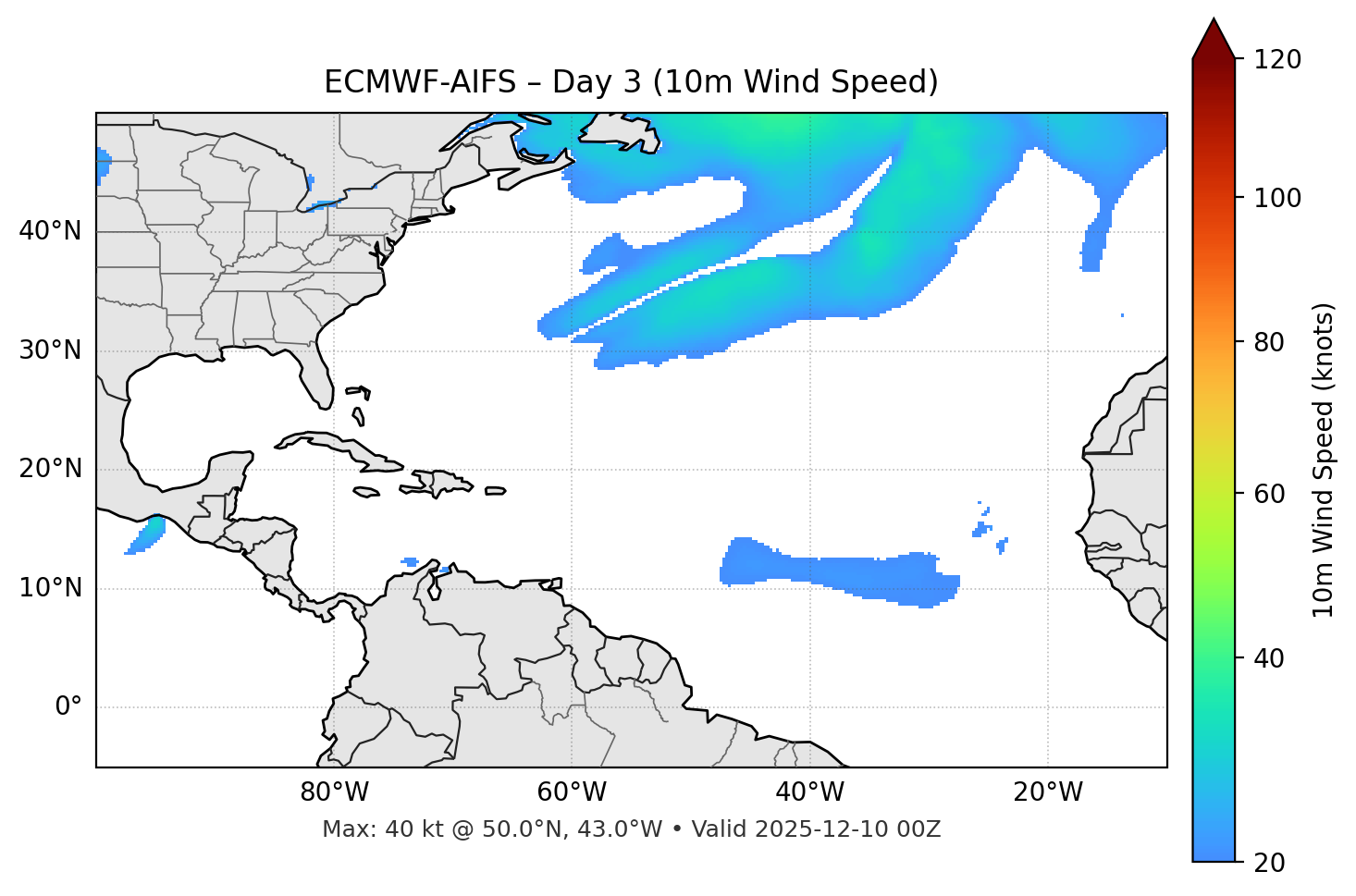 ECMWF-AIFS - Day 03