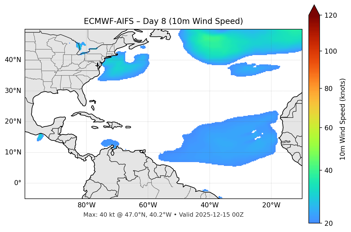 ECMWF-AIFS - Day 08