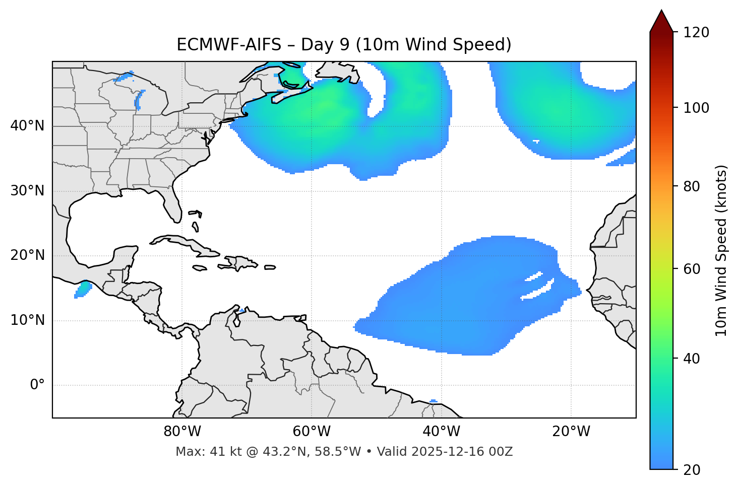 ECMWF-AIFS - Day 09