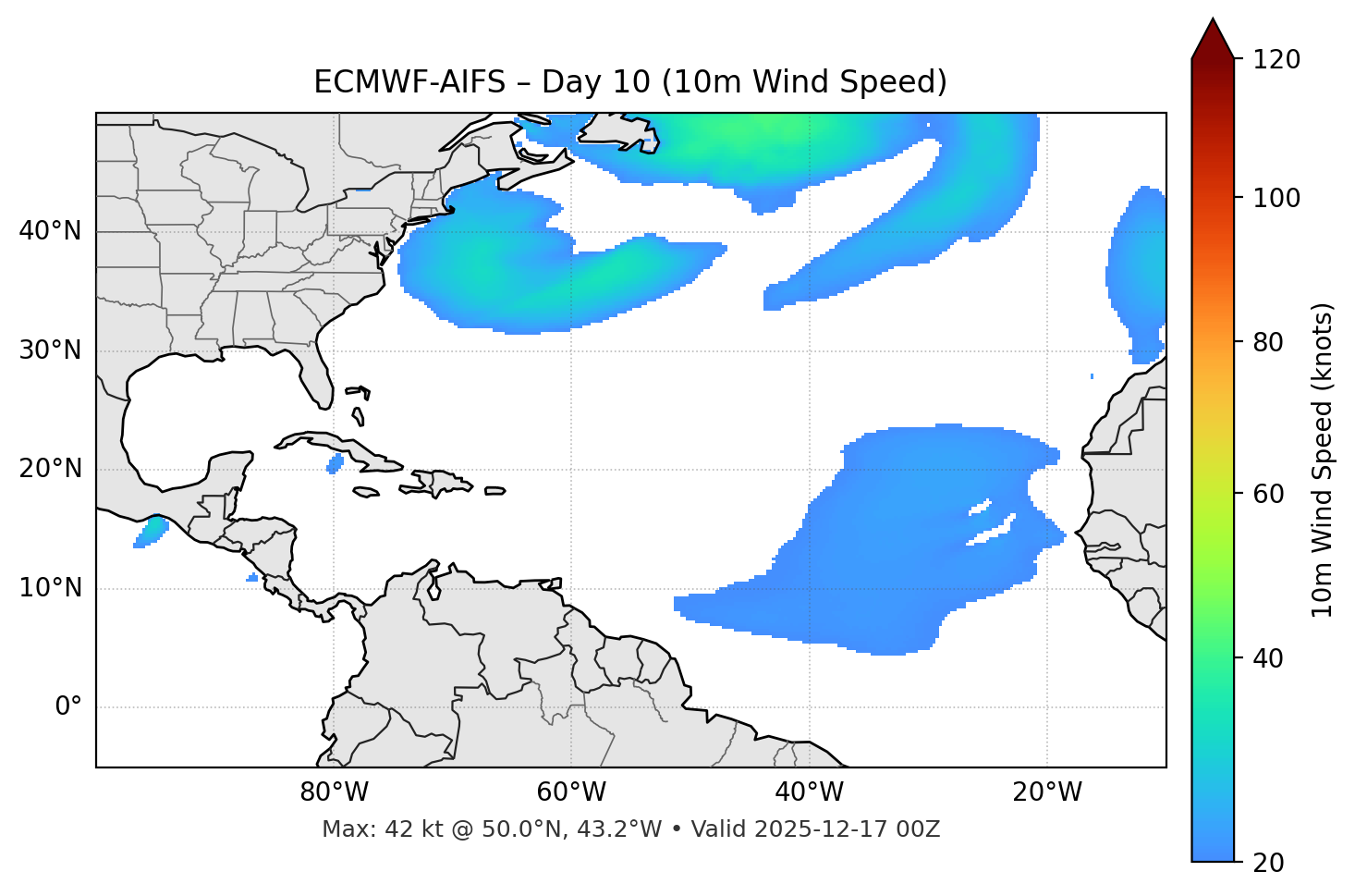 ECMWF-AIFS - Day 10
