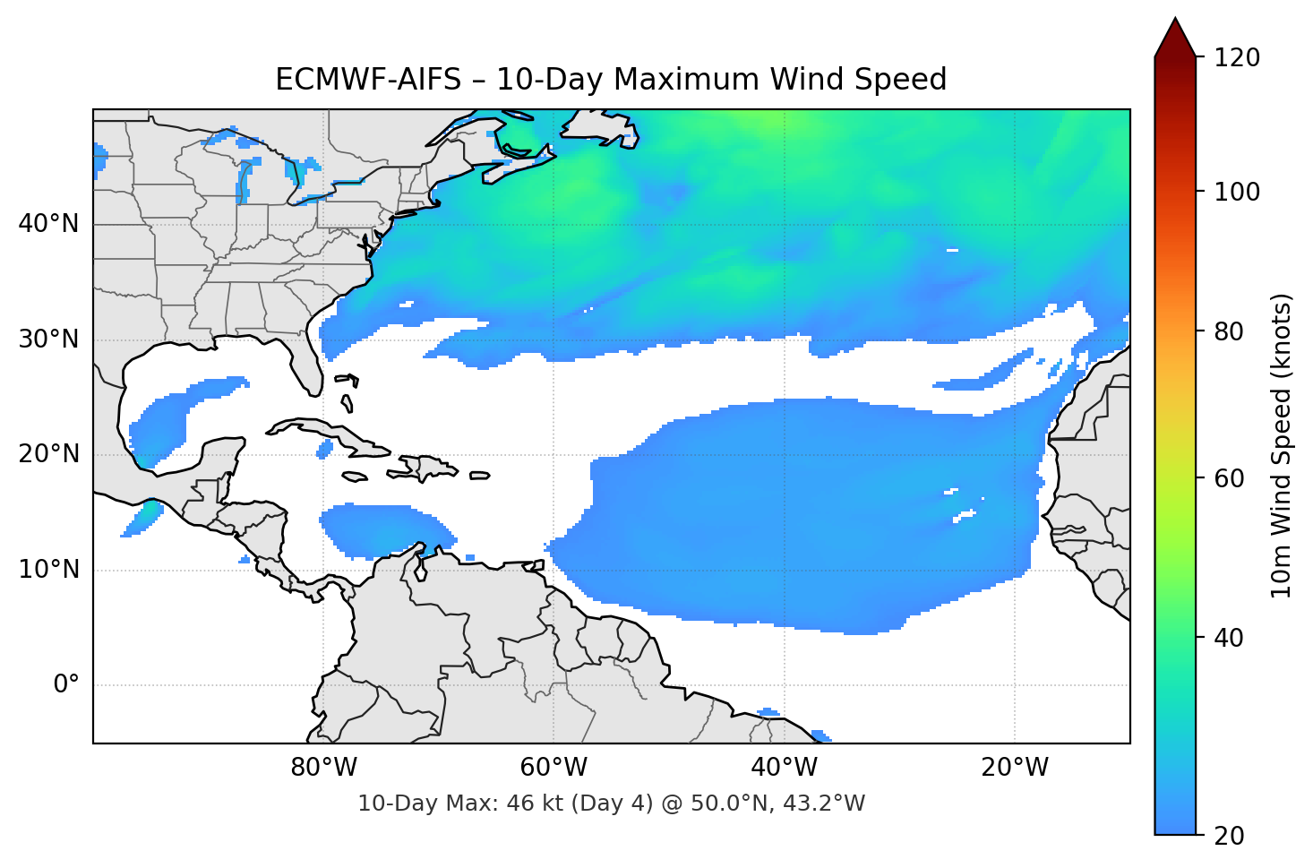 ECMWF-AIFS 10-Day Max