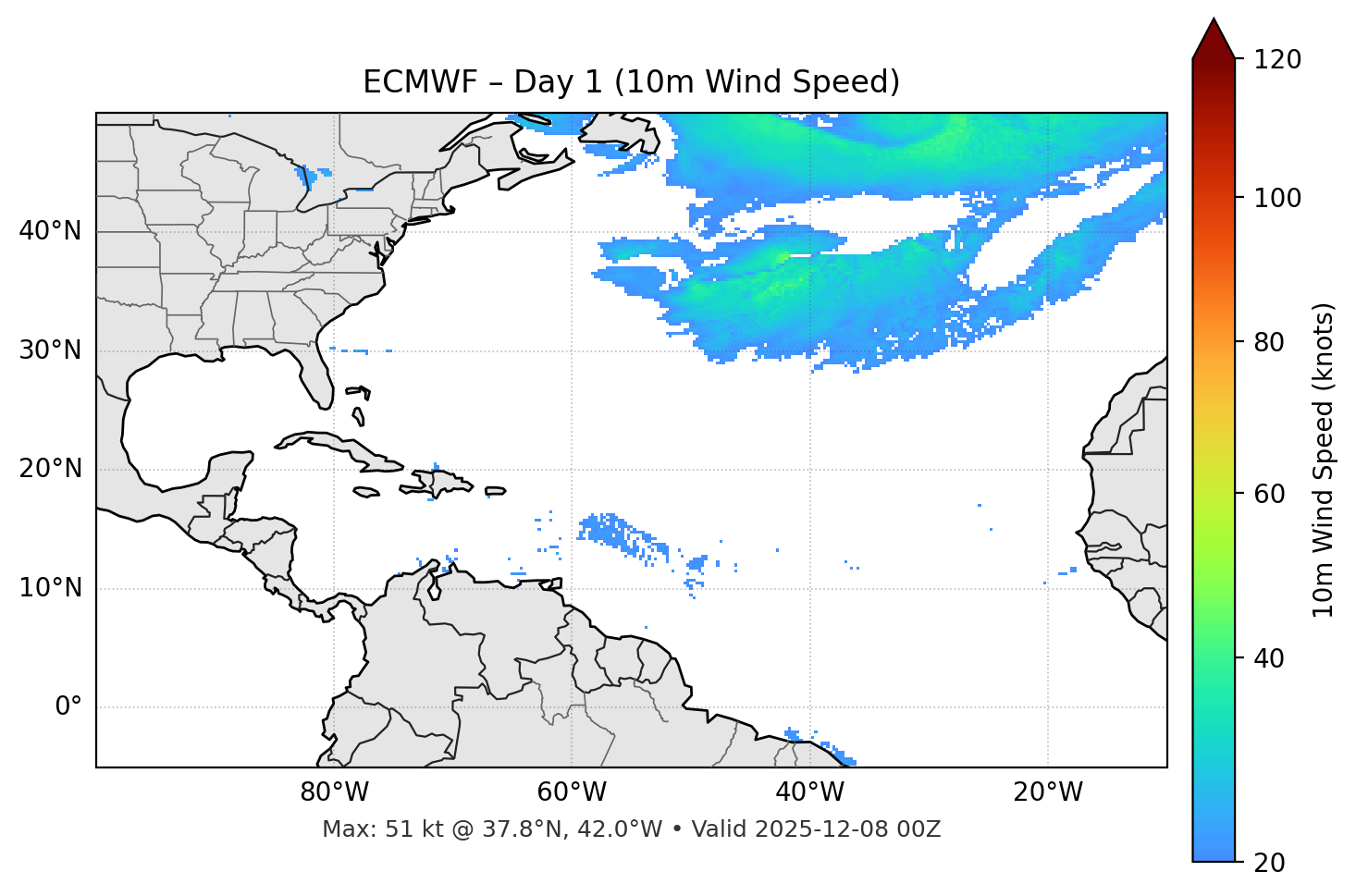 ECMWF - Day 01