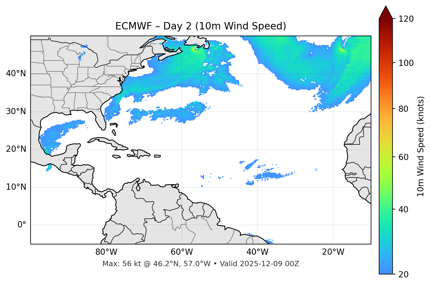 ECMWF - Day 02